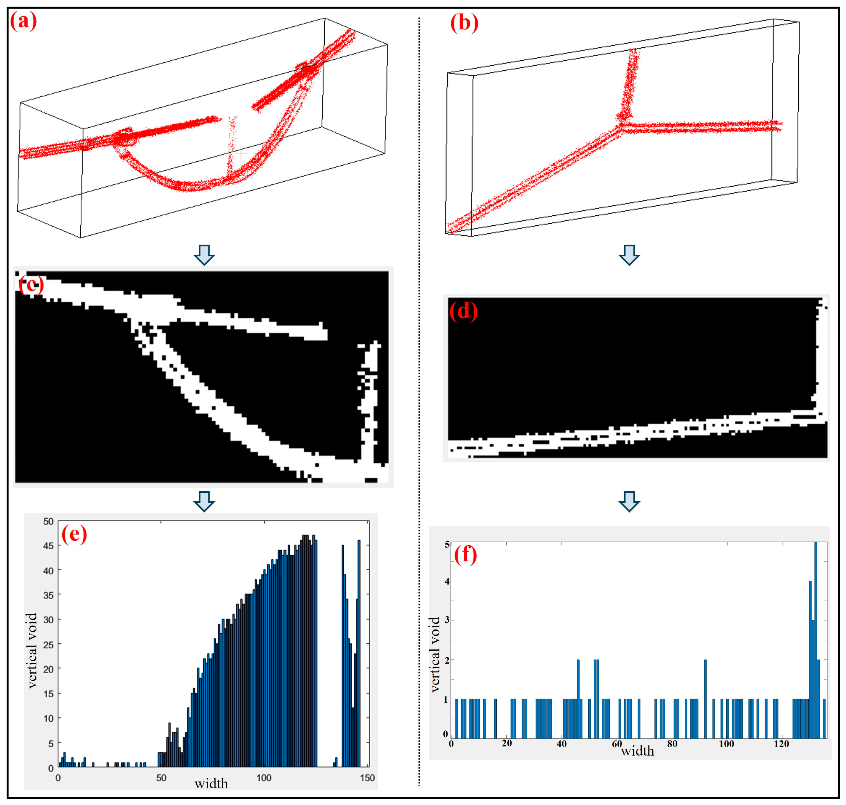 Drones 08 00241 g003
