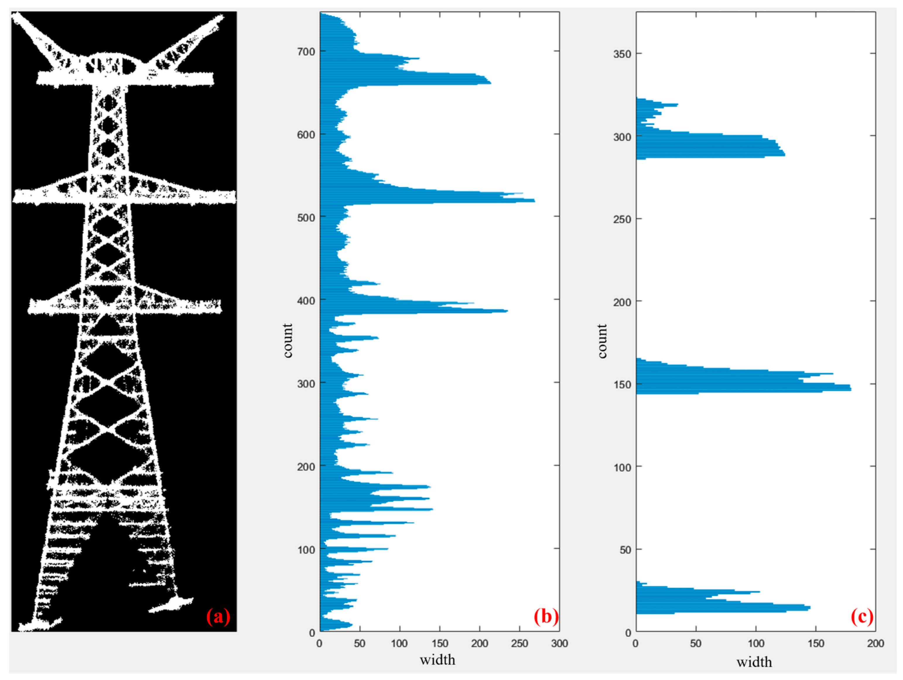 Drones 08 00241 g004