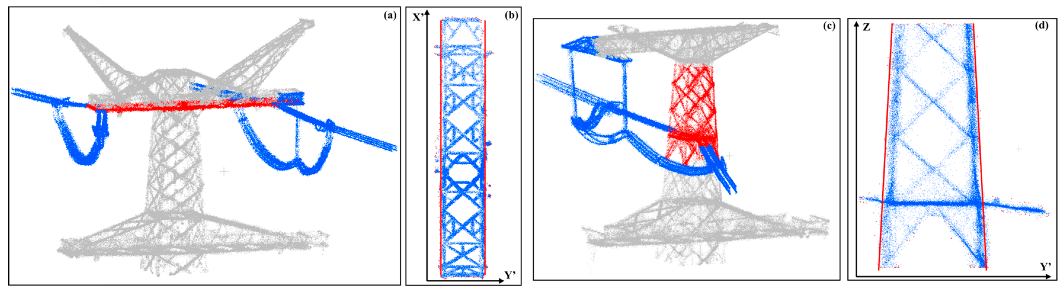 Drones 08 00241 g005