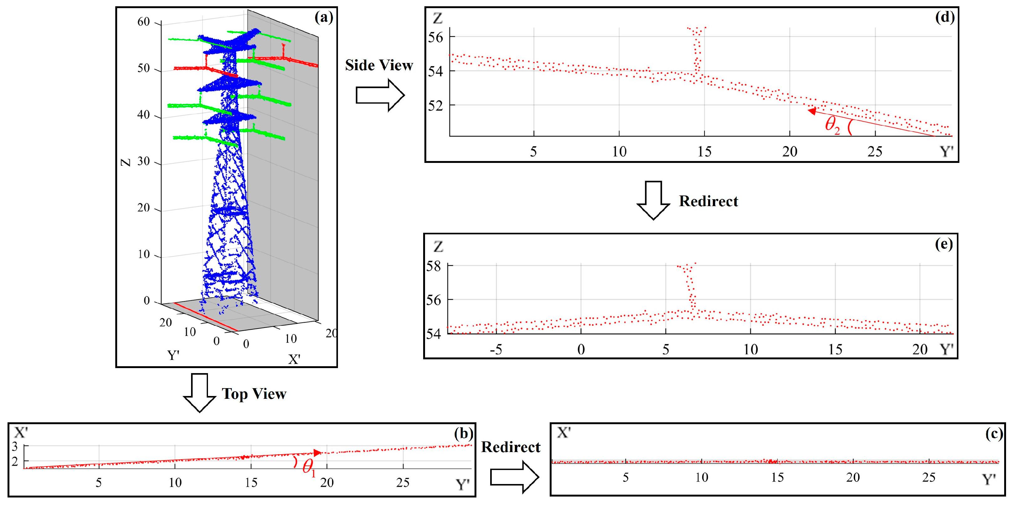 Drones 08 00241 g006