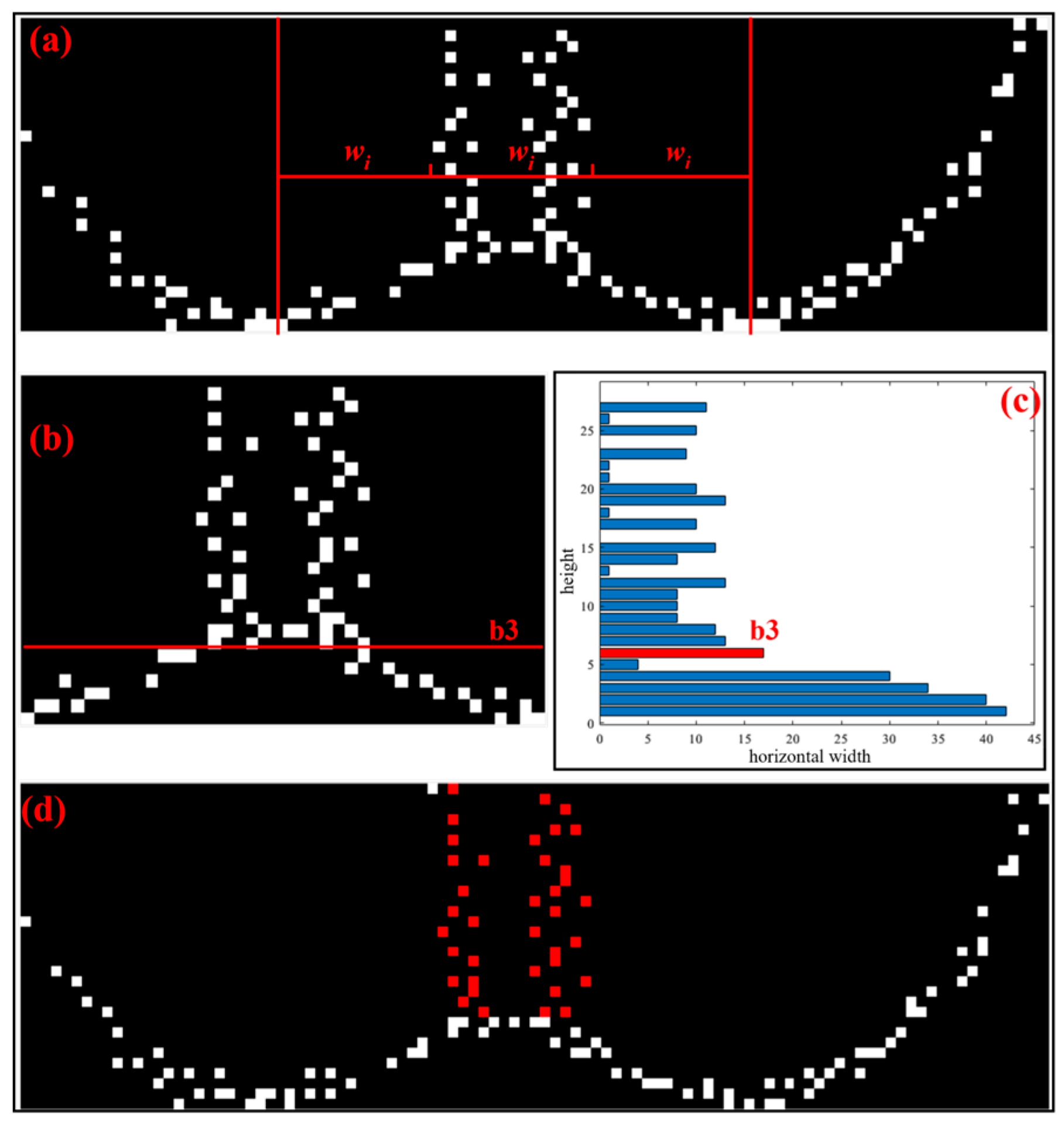 Drones 08 00241 g012