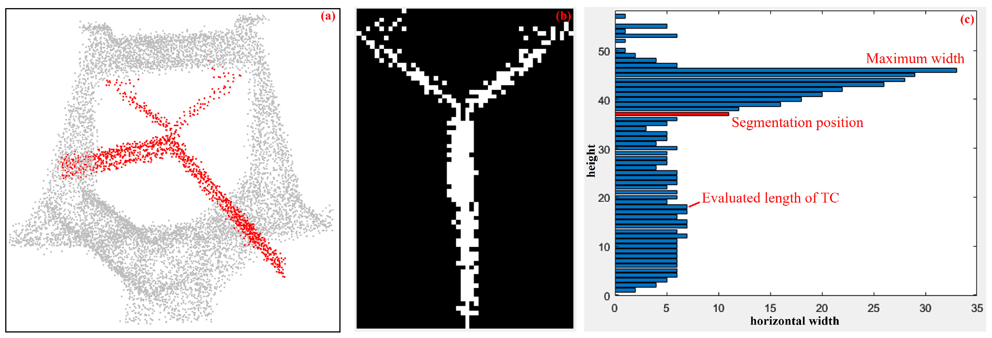 Drones 08 00241 g013