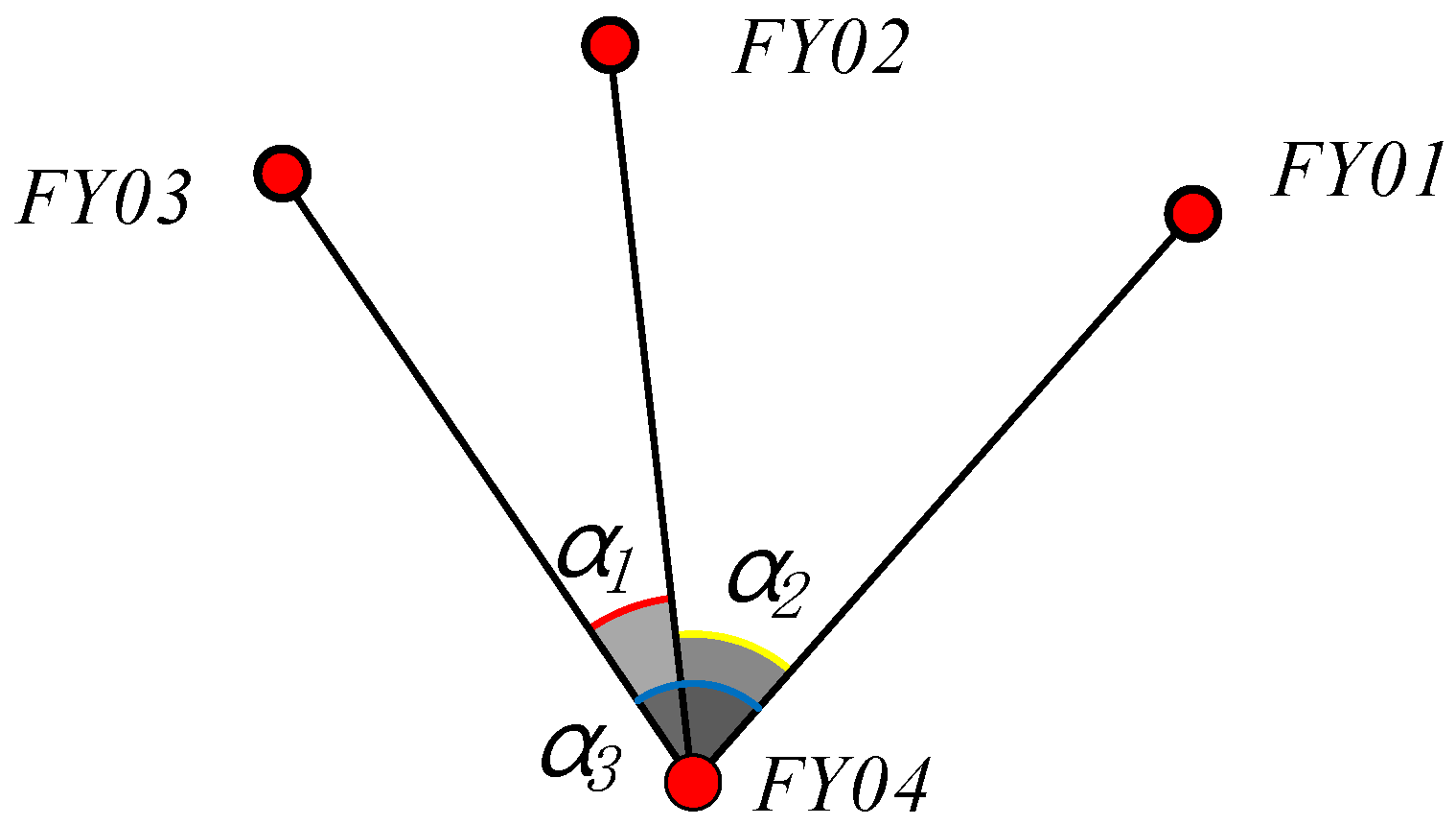 Drones 08 00243 g002