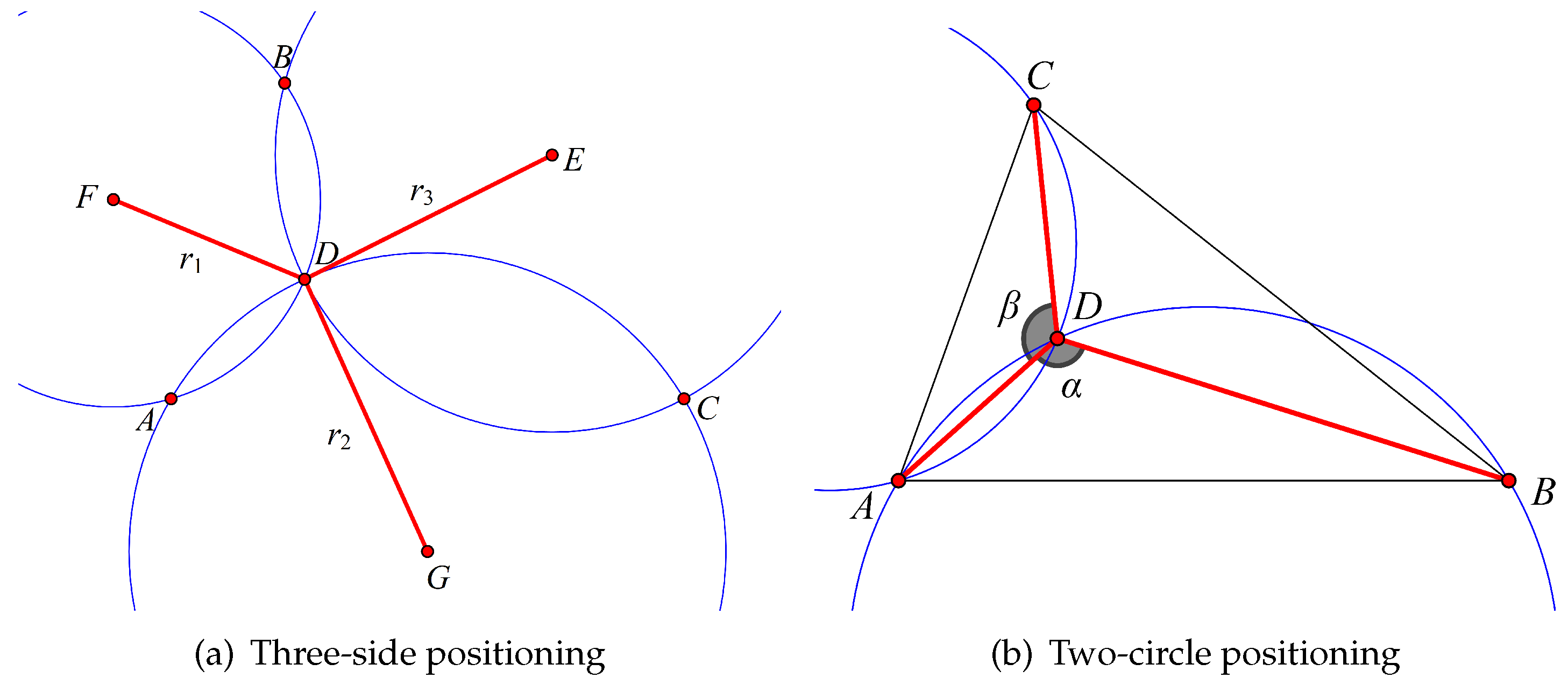 Drones 08 00243 g003