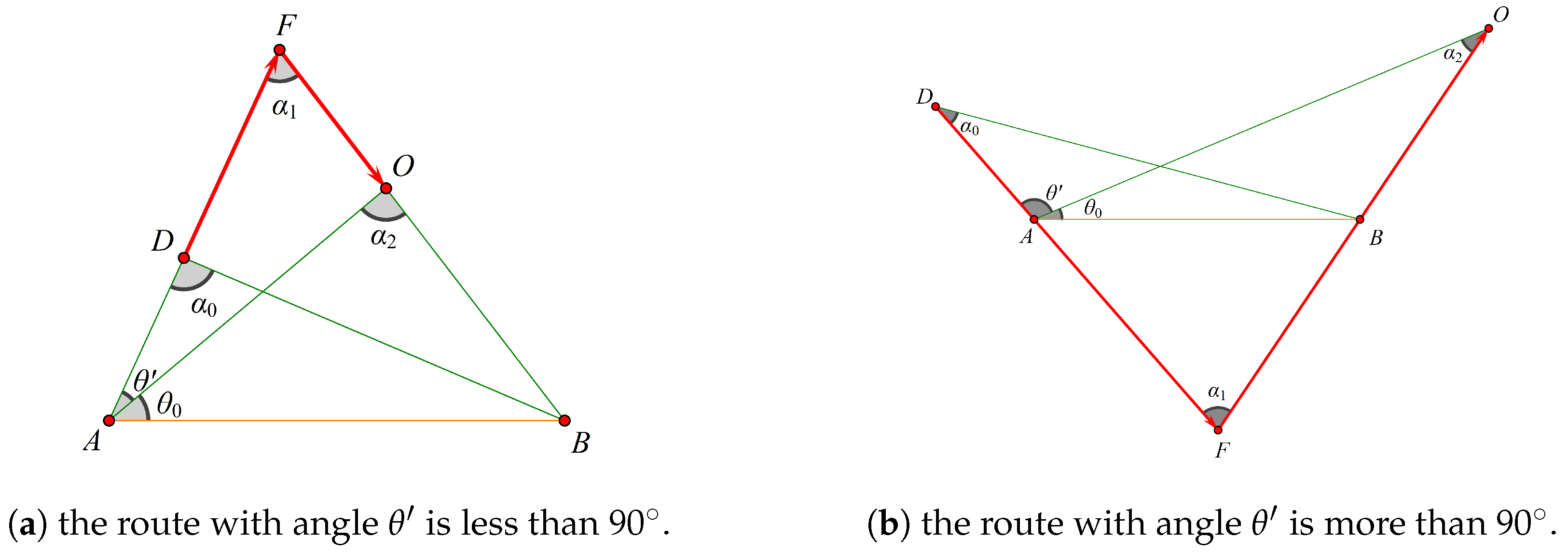 Drones 08 00243 g006