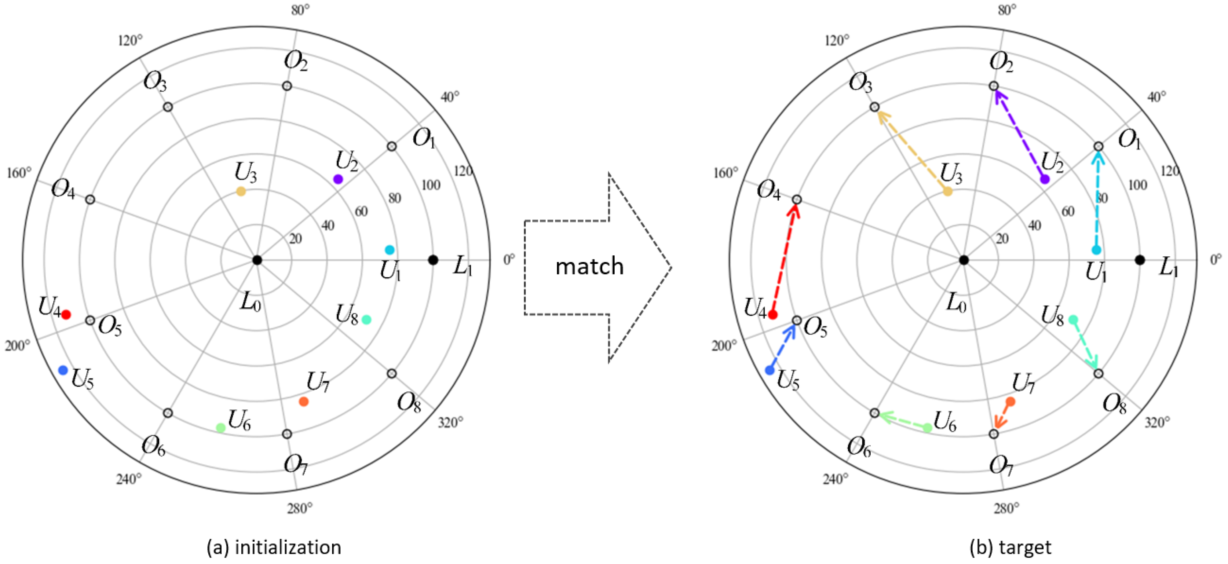 Drones 08 00243 g008