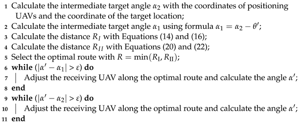 Drones 08 00243 i001