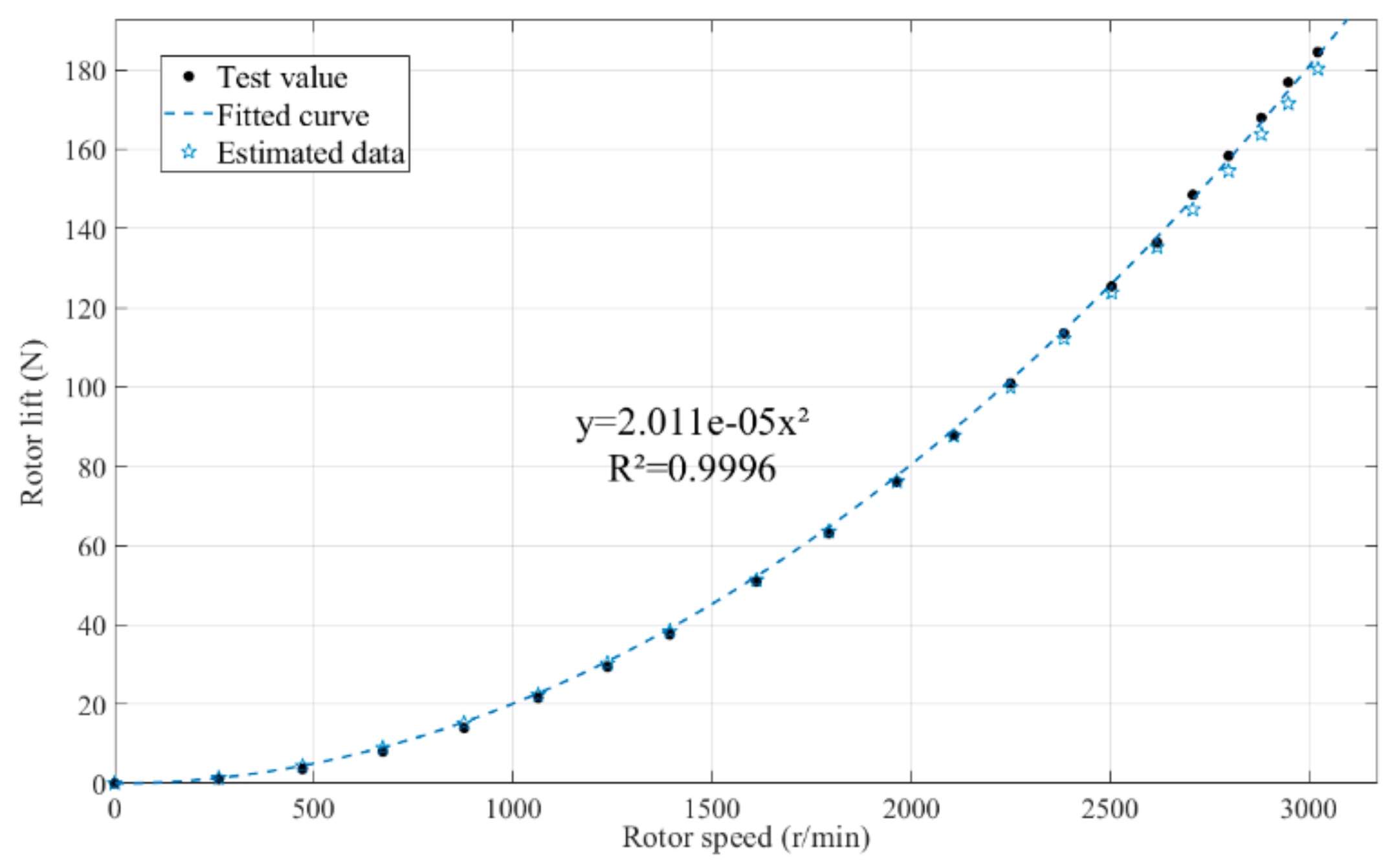 Drones 08 00246 g004