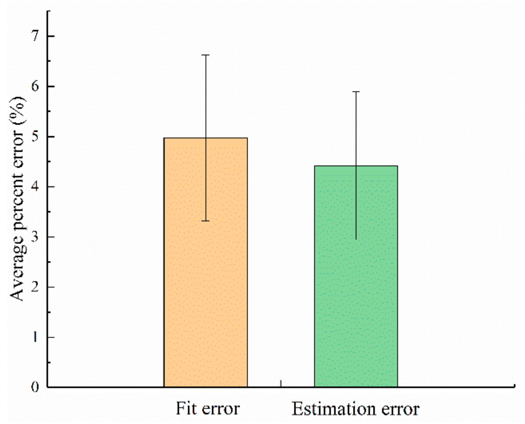 Drones 08 00246 g006