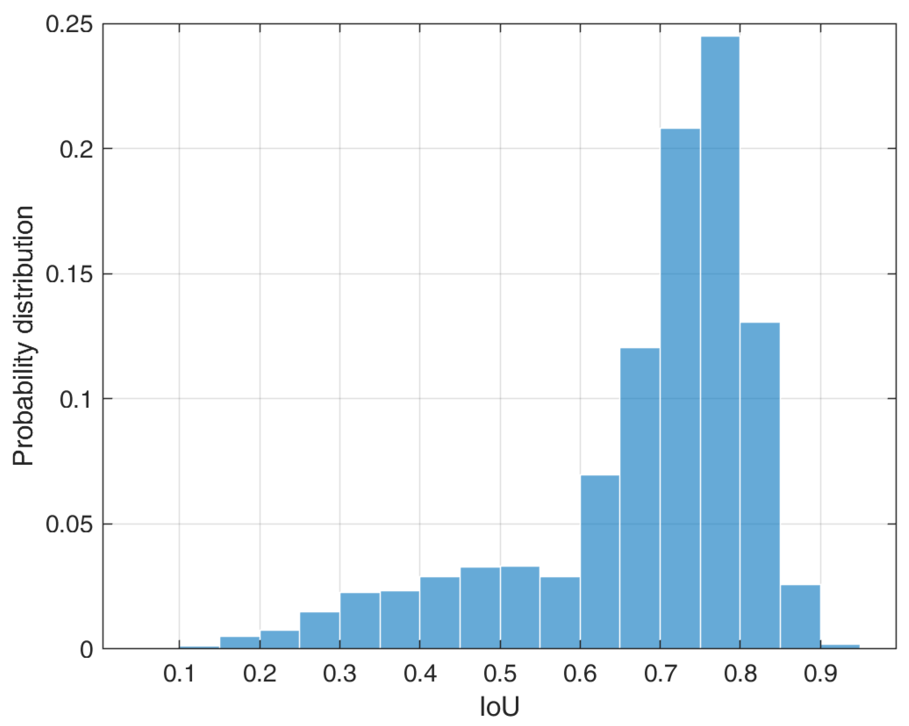 Drones 08 00249 g017