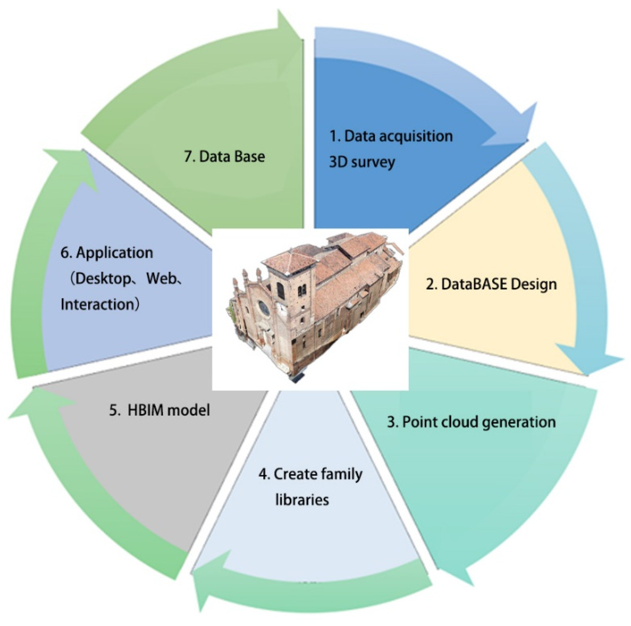 Drones 08 00250 g001