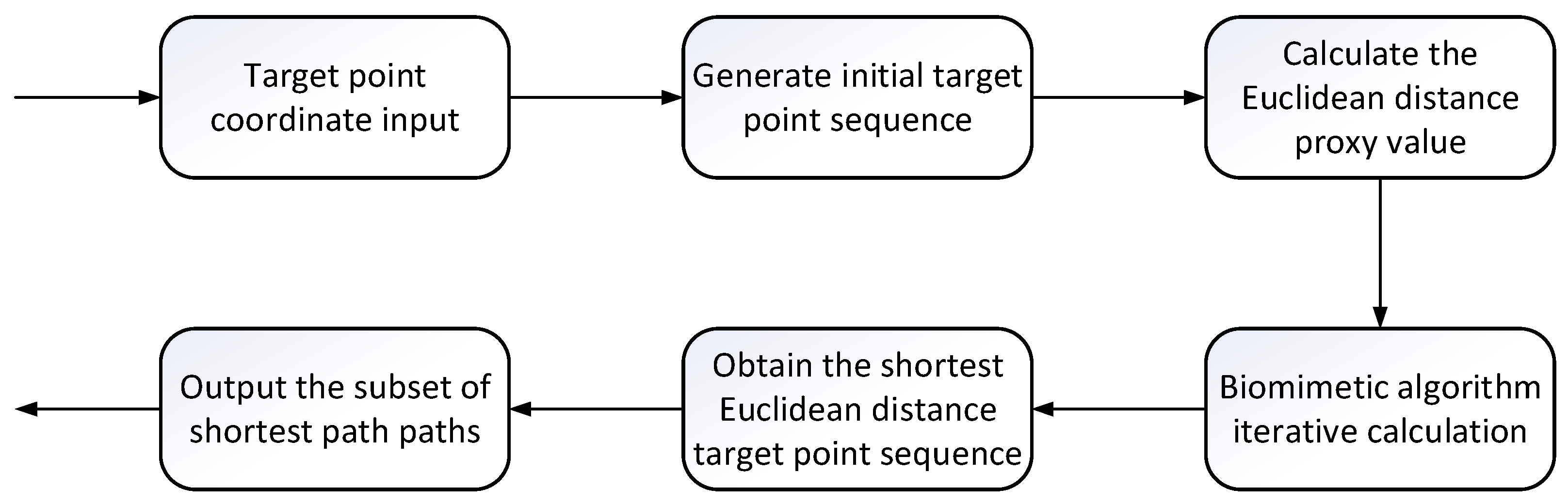 Drones 08 00251 g005
