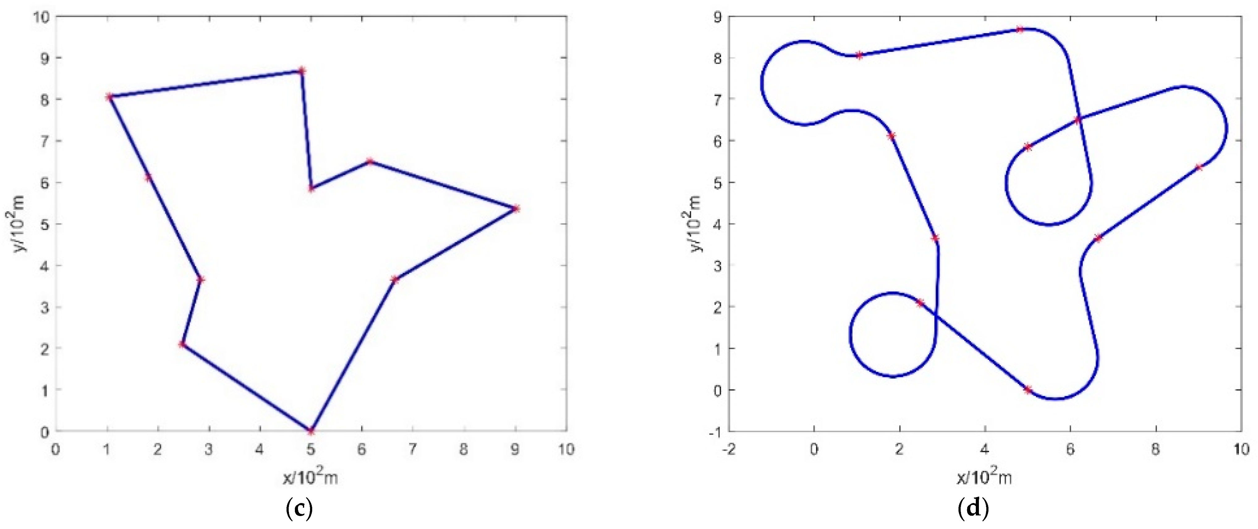 Drones 08 00251 g006b