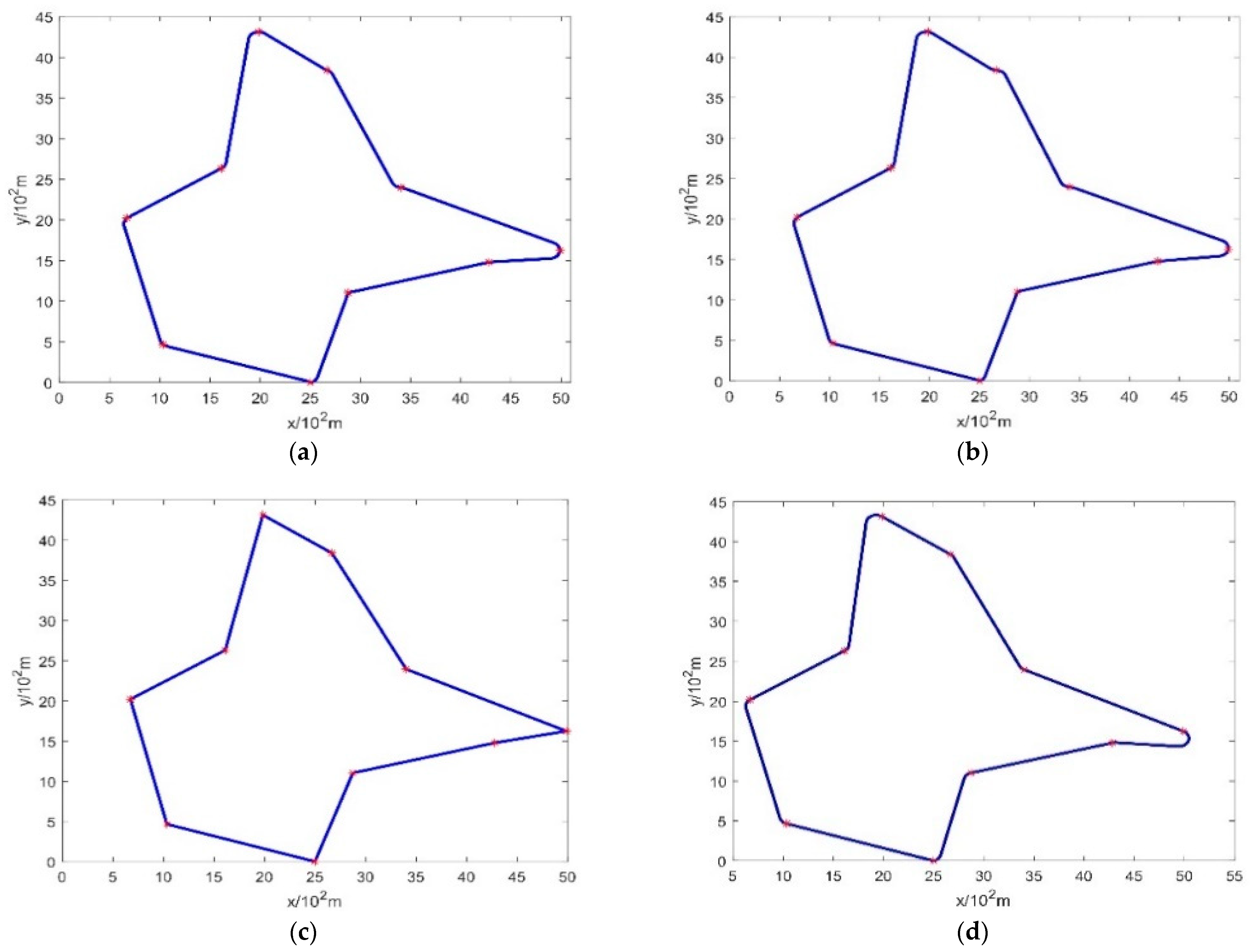 Drones 08 00251 g007