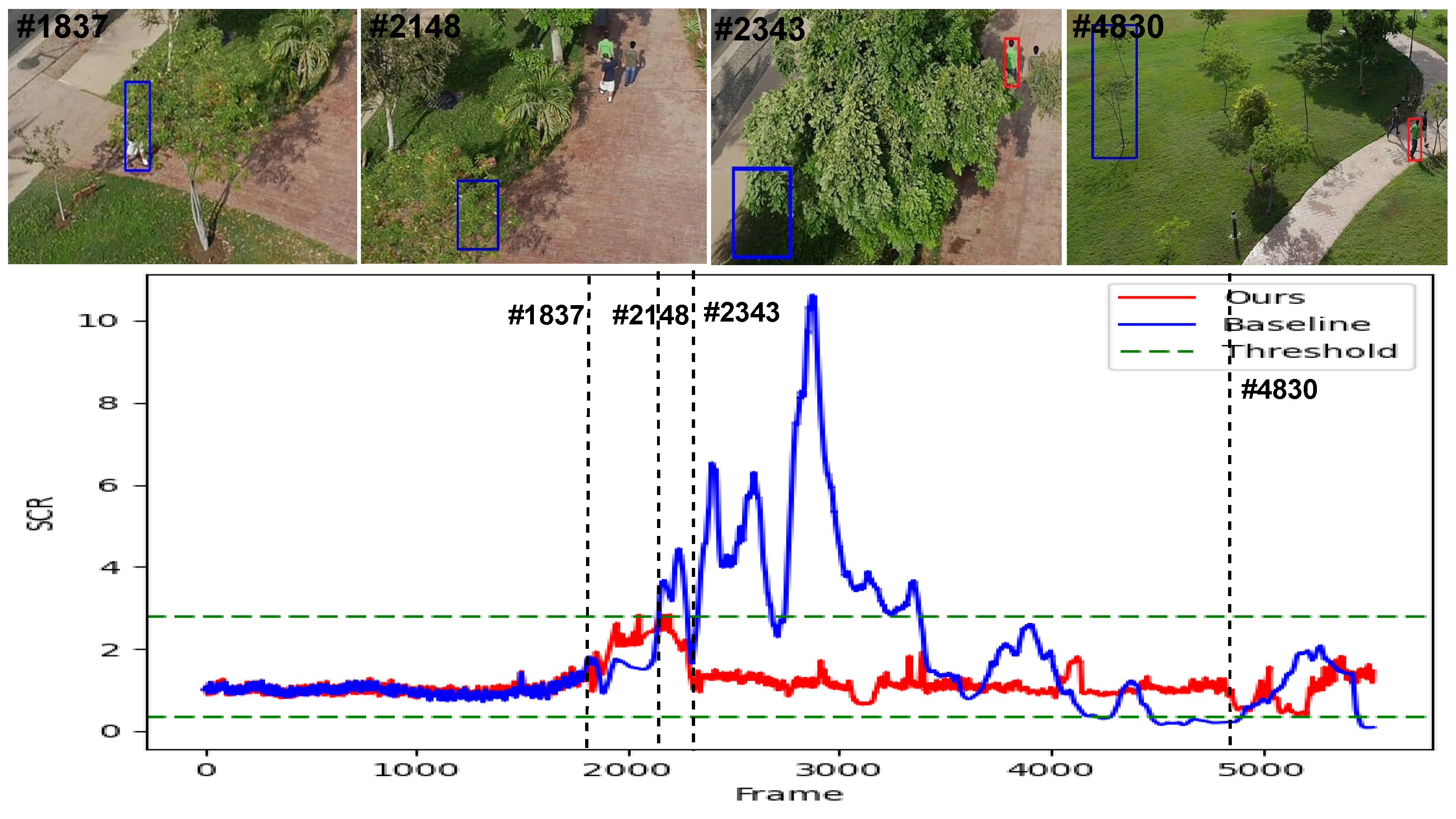 Drones 08 00252 g007