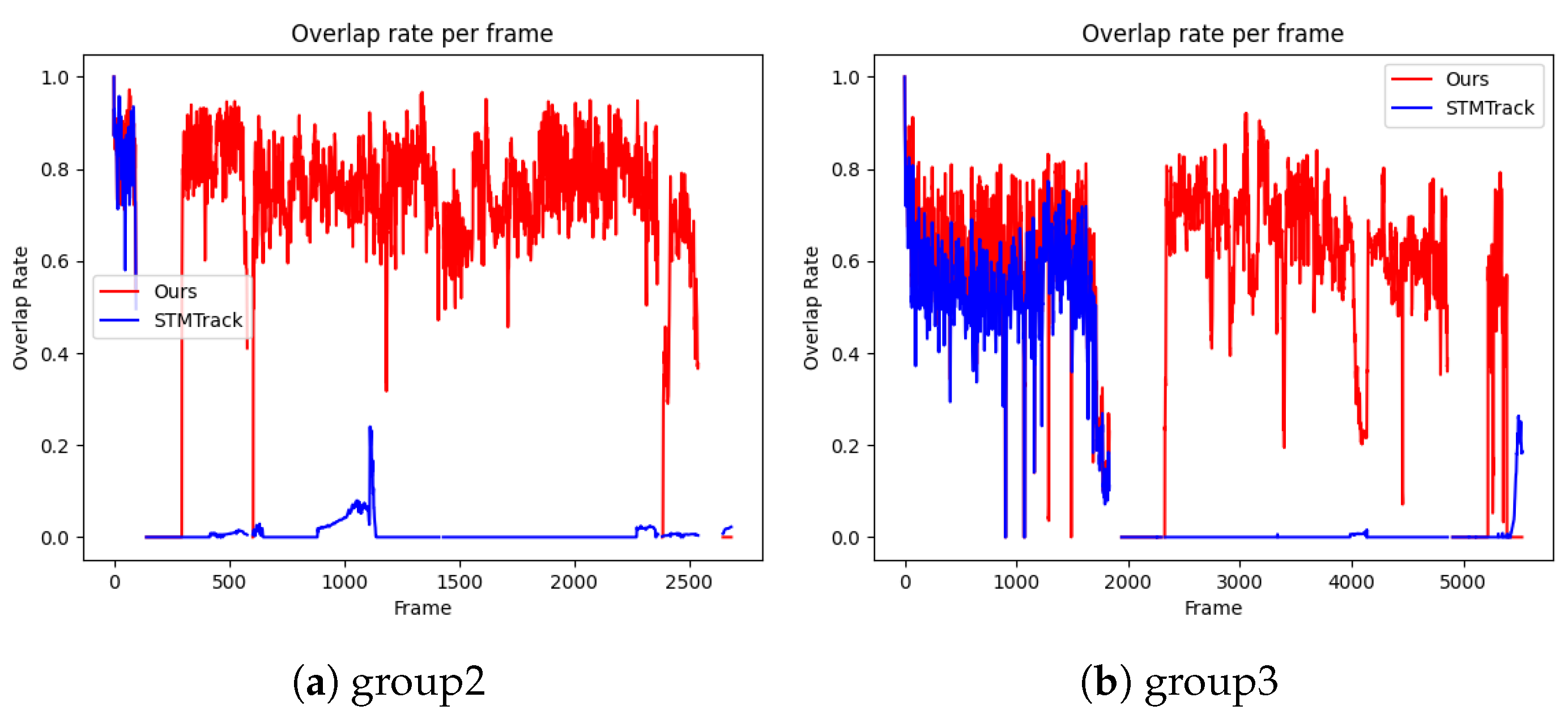 Drones 08 00252 g009a