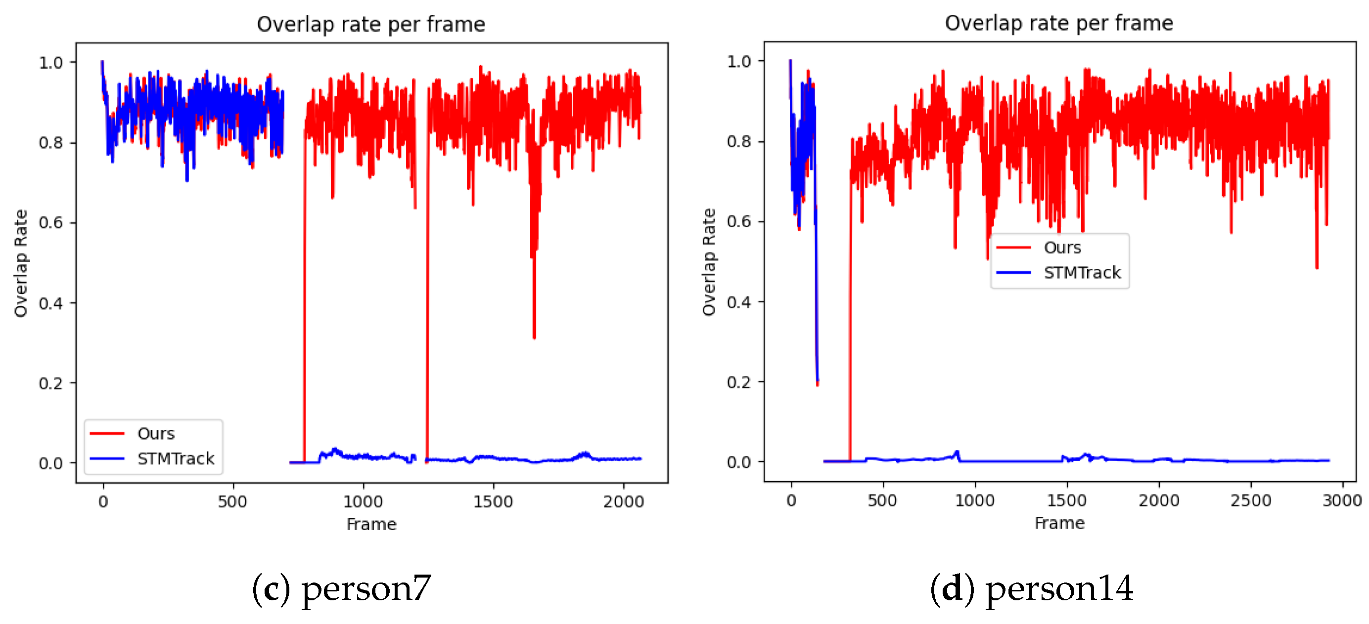 Drones 08 00252 g009b