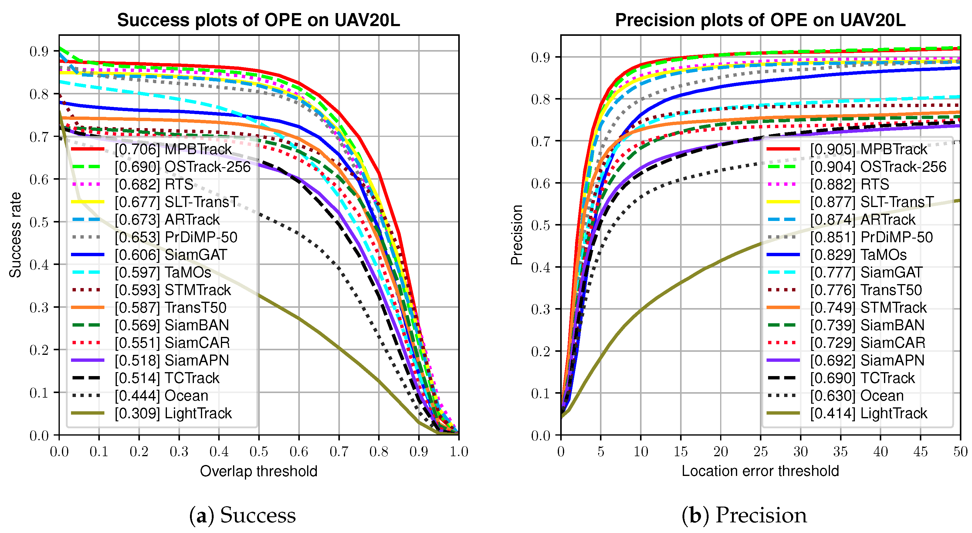 Drones 08 00252 g010