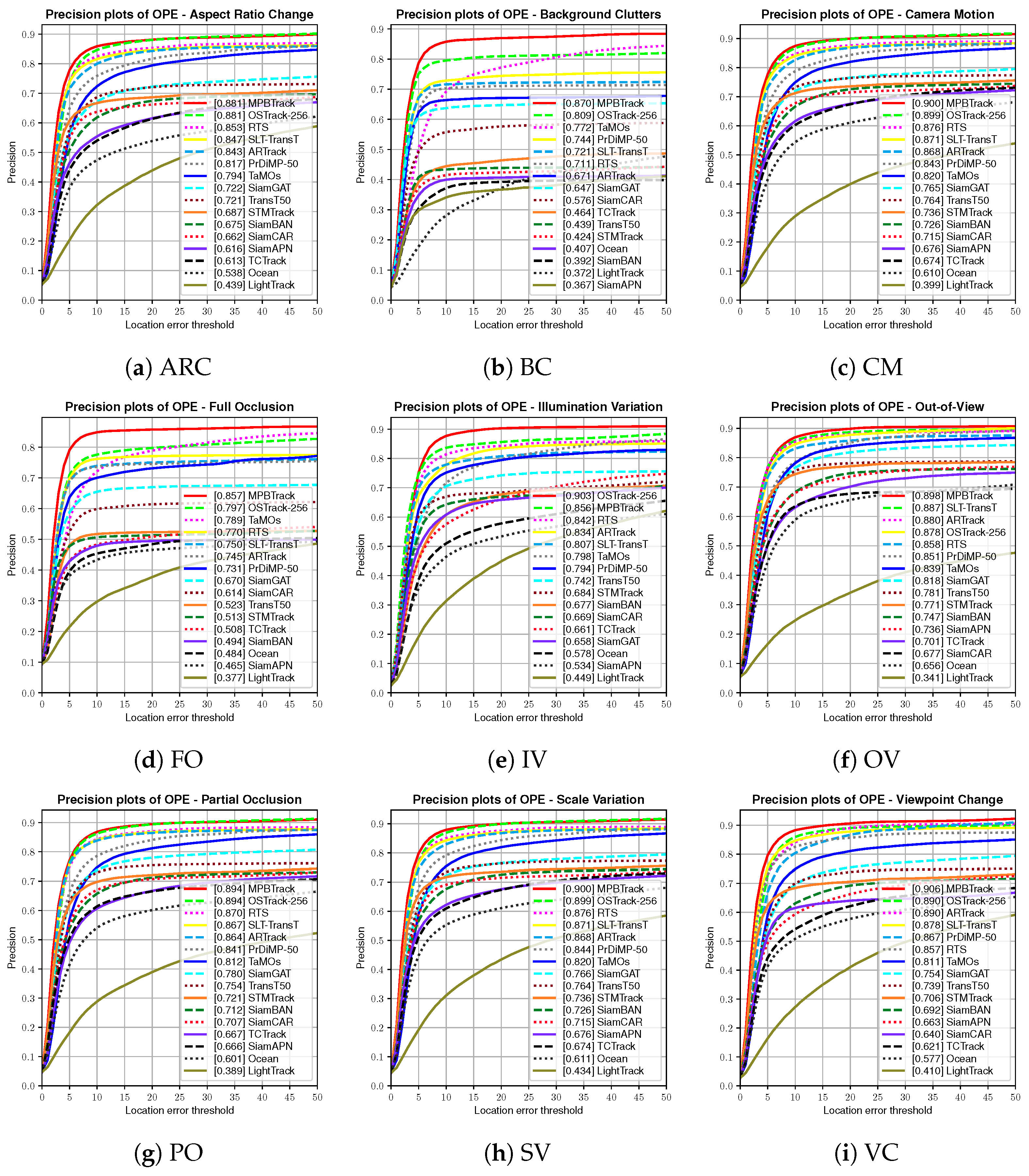 Drones 08 00252 g012