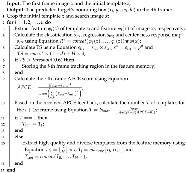 Drones 08 00252 i001
