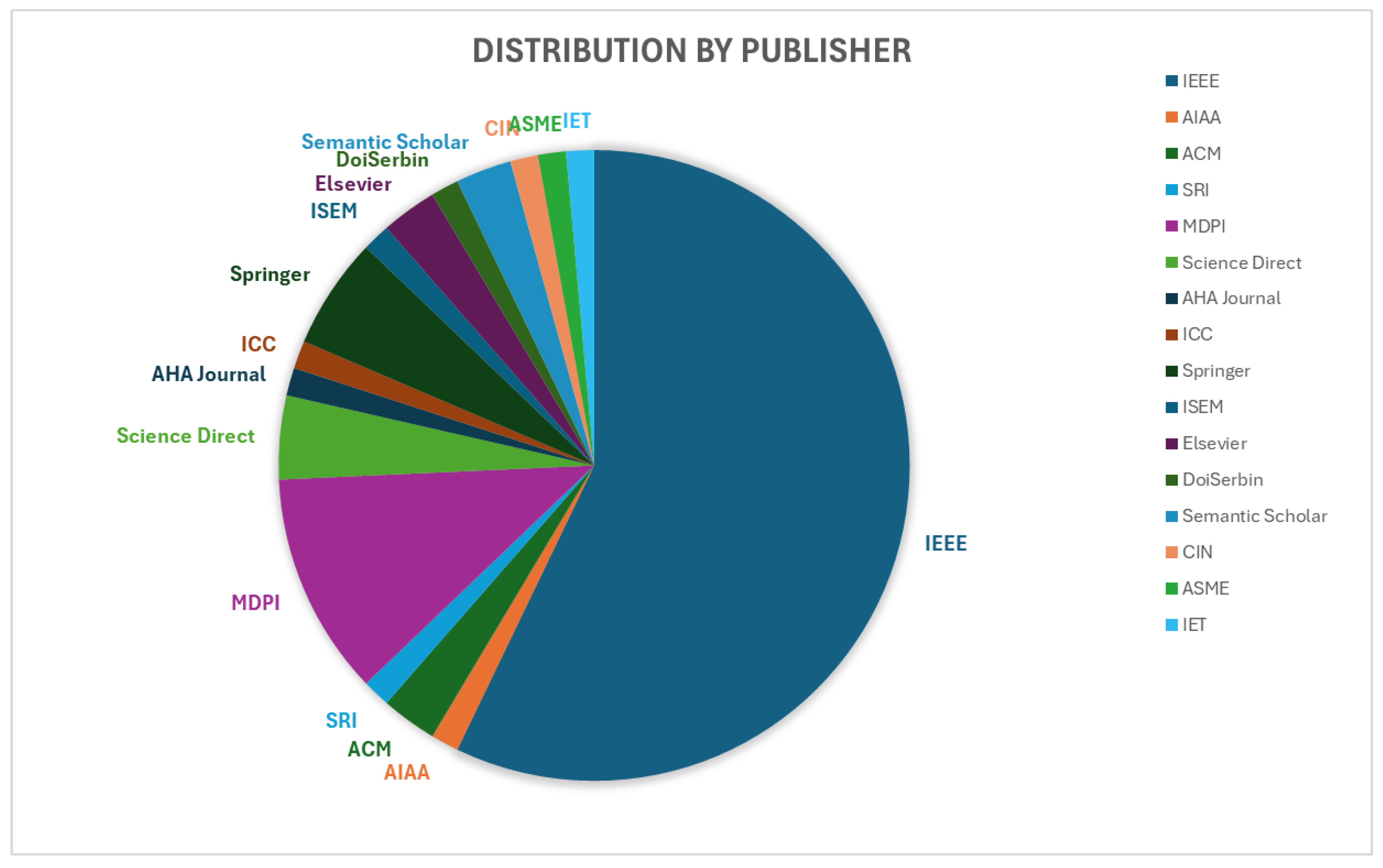 Drones 08 00253 g004 Drones 08 00253 g004
