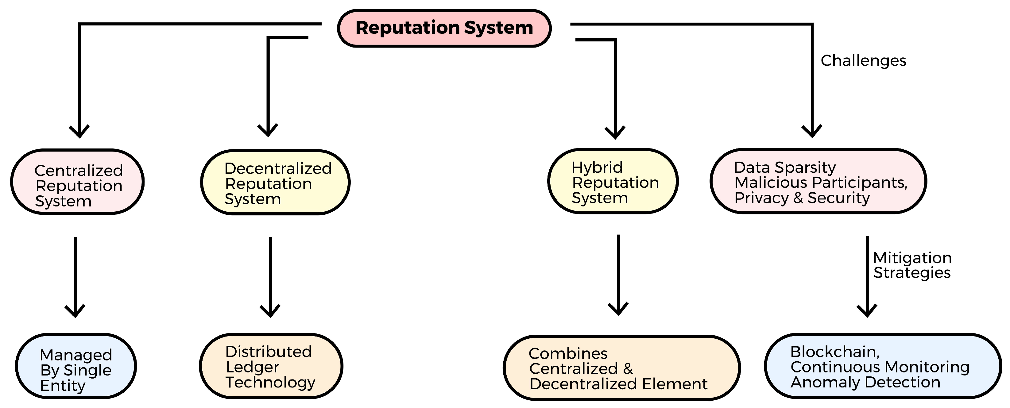 Drones 08 00253 g005 Drones 08 00253 g005