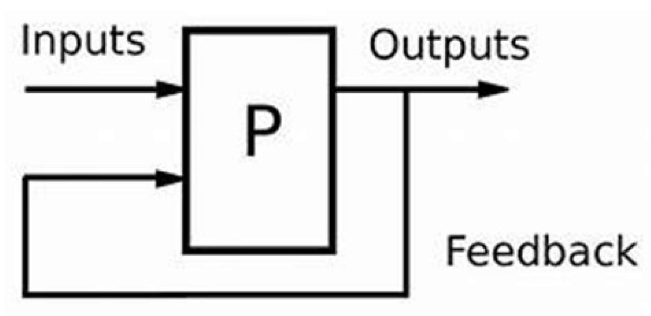 Drones 08 00253 g006 Drones 08 00253 g006