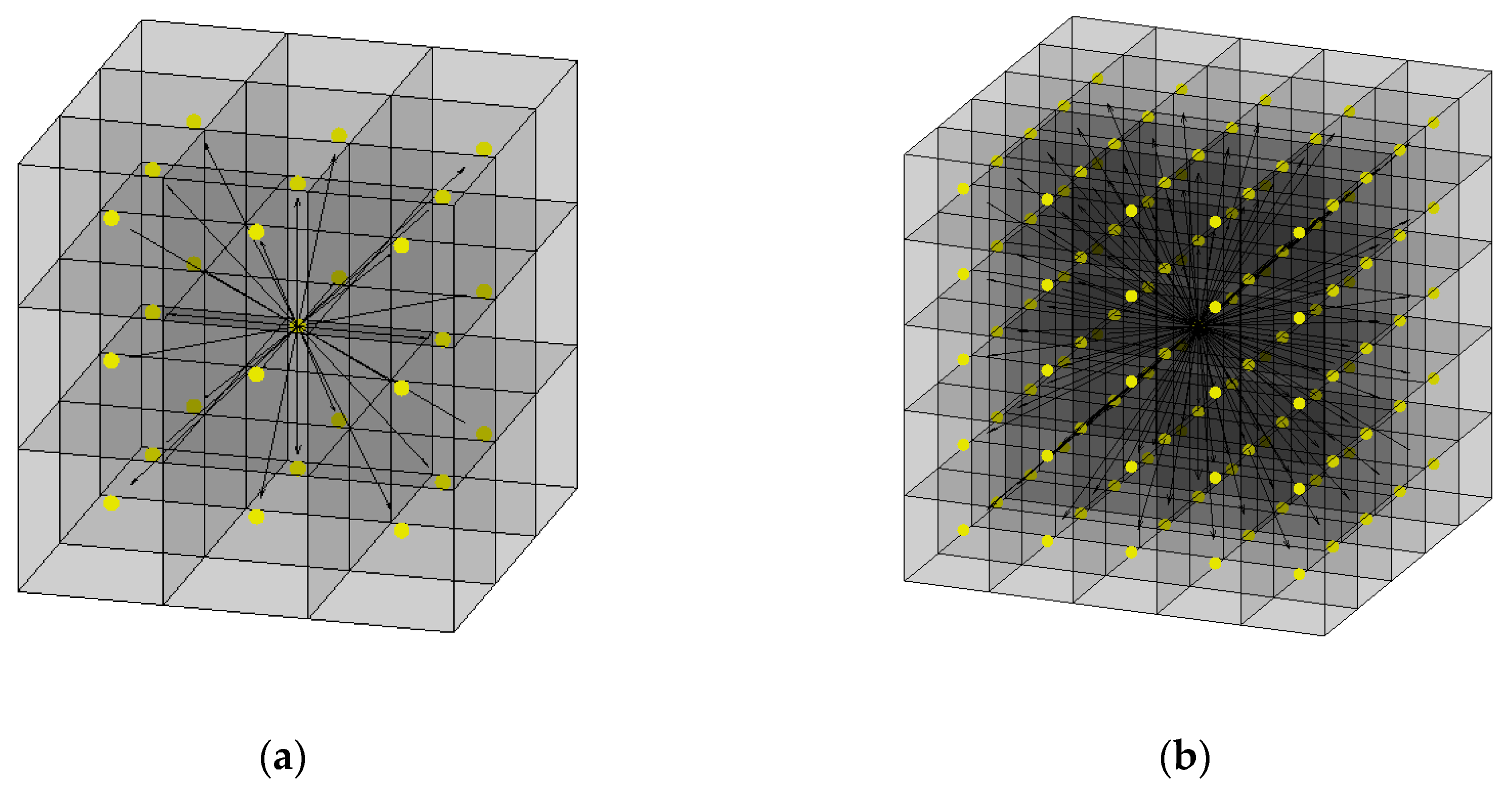 Drones 08 00254 g003 Drones 08 00254 g003