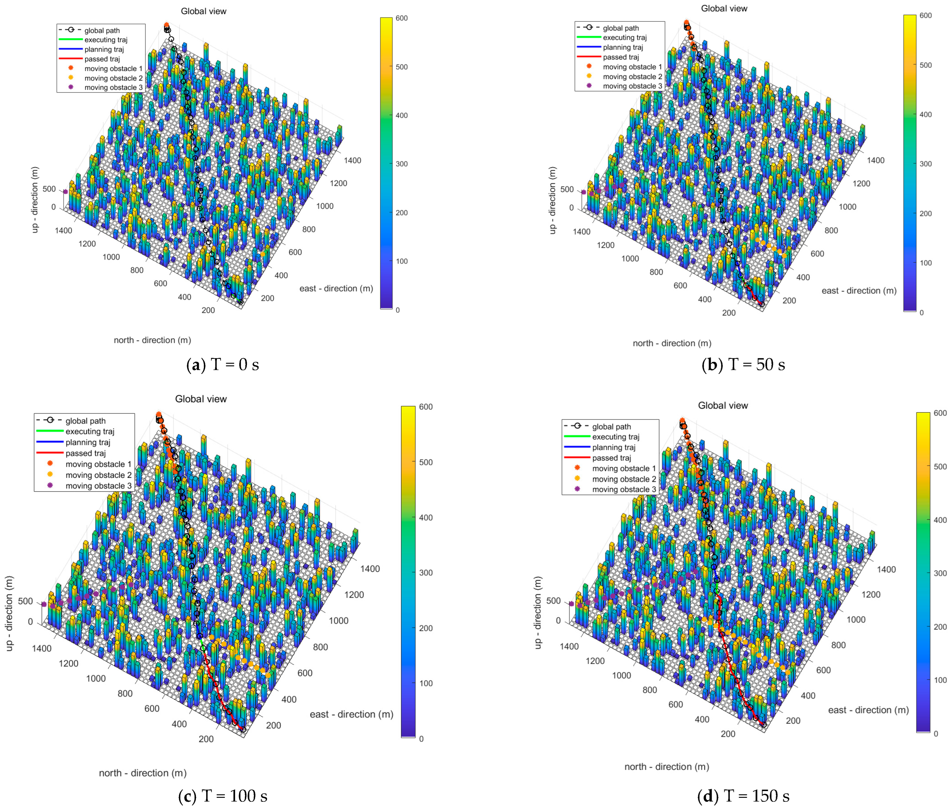 Drones 08 00254 g013a Drones 08 00254 g013a