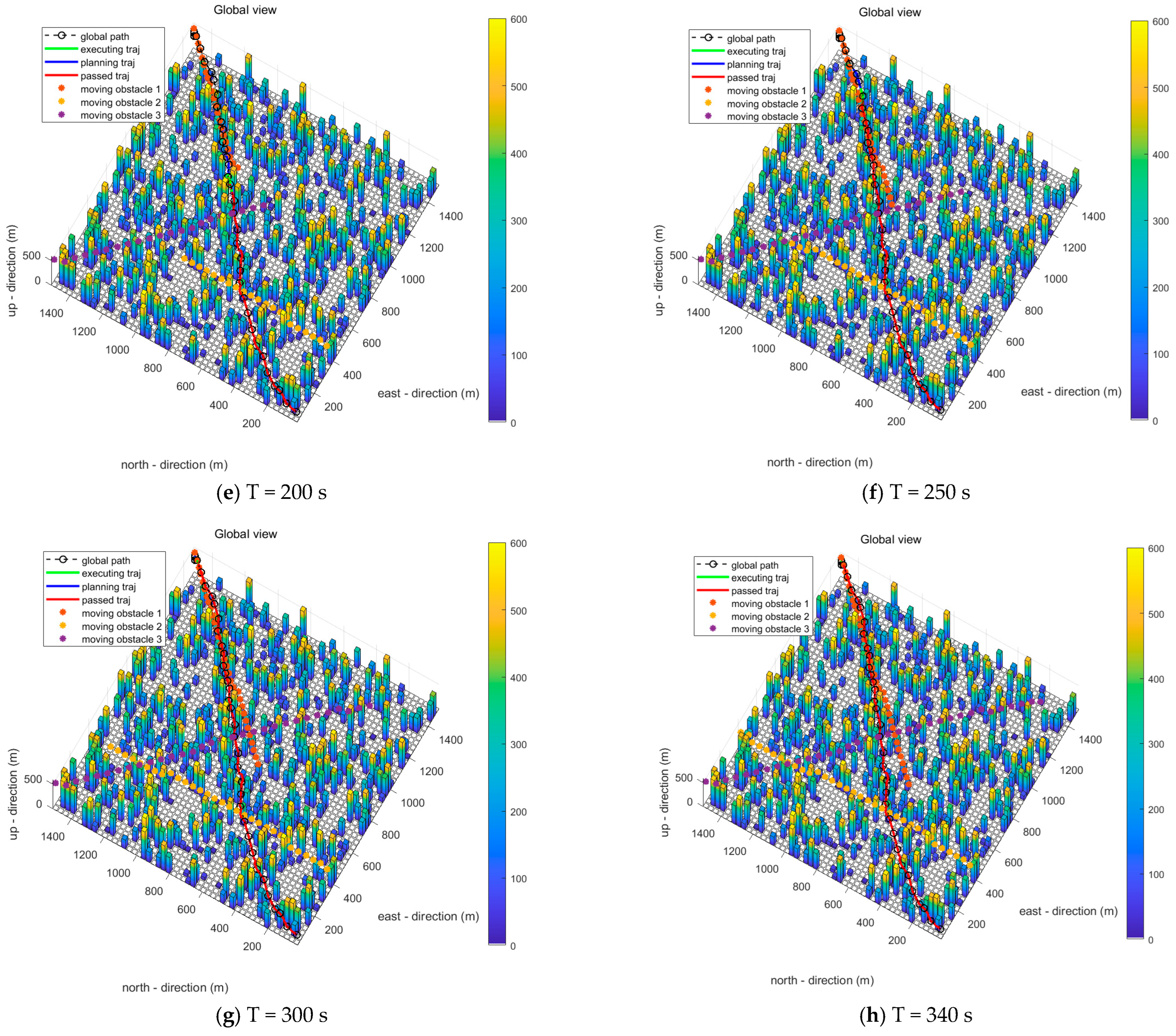 Drones 08 00254 g013b Drones 08 00254 g013b