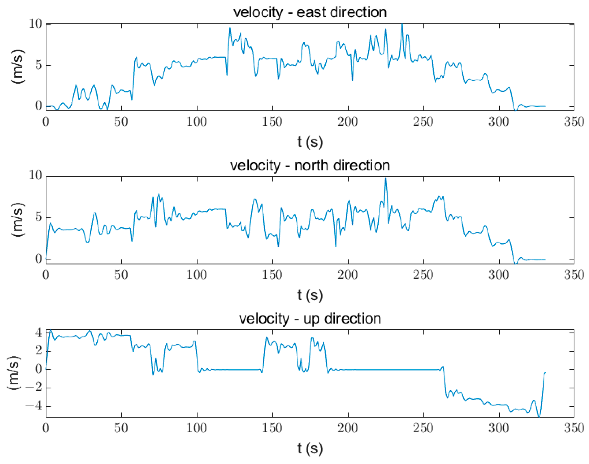 Drones 08 00254 g015 Drones 08 00254 g015