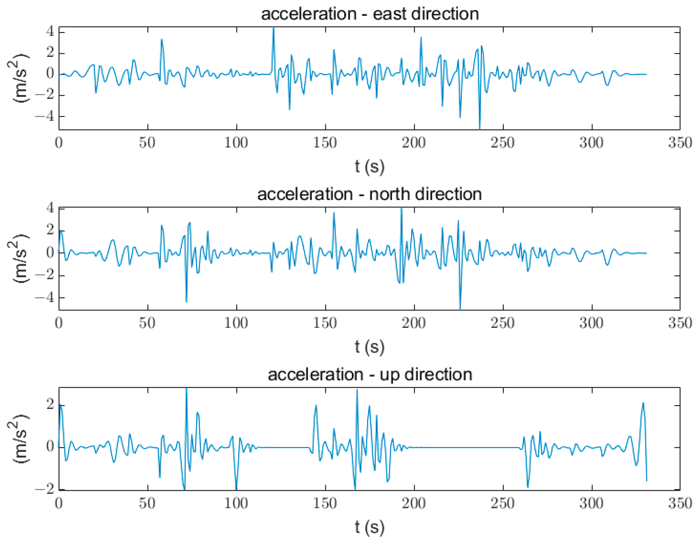 Drones 08 00254 g016 Drones 08 00254 g016