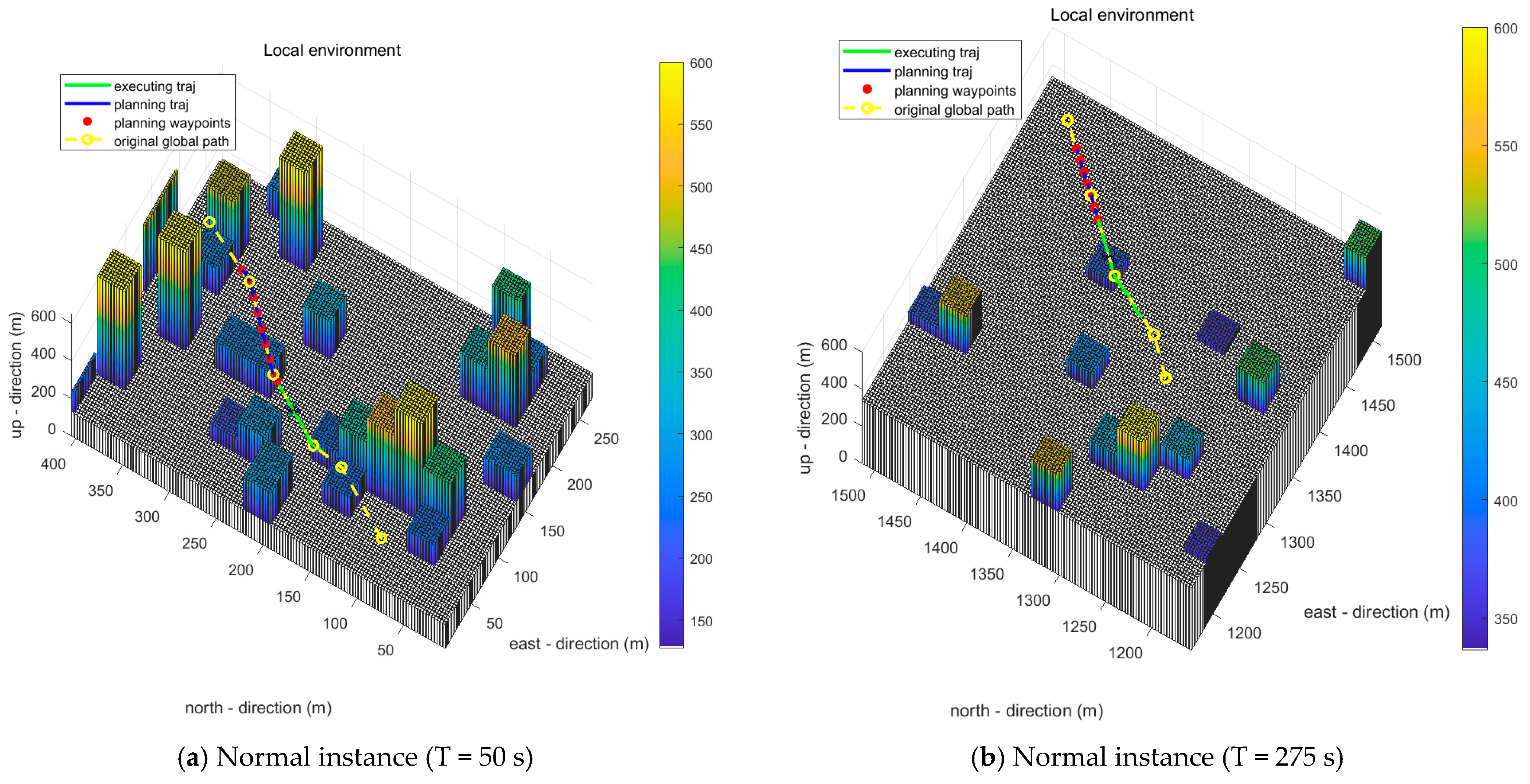 Drones 08 00254 g018 Drones 08 00254 g018