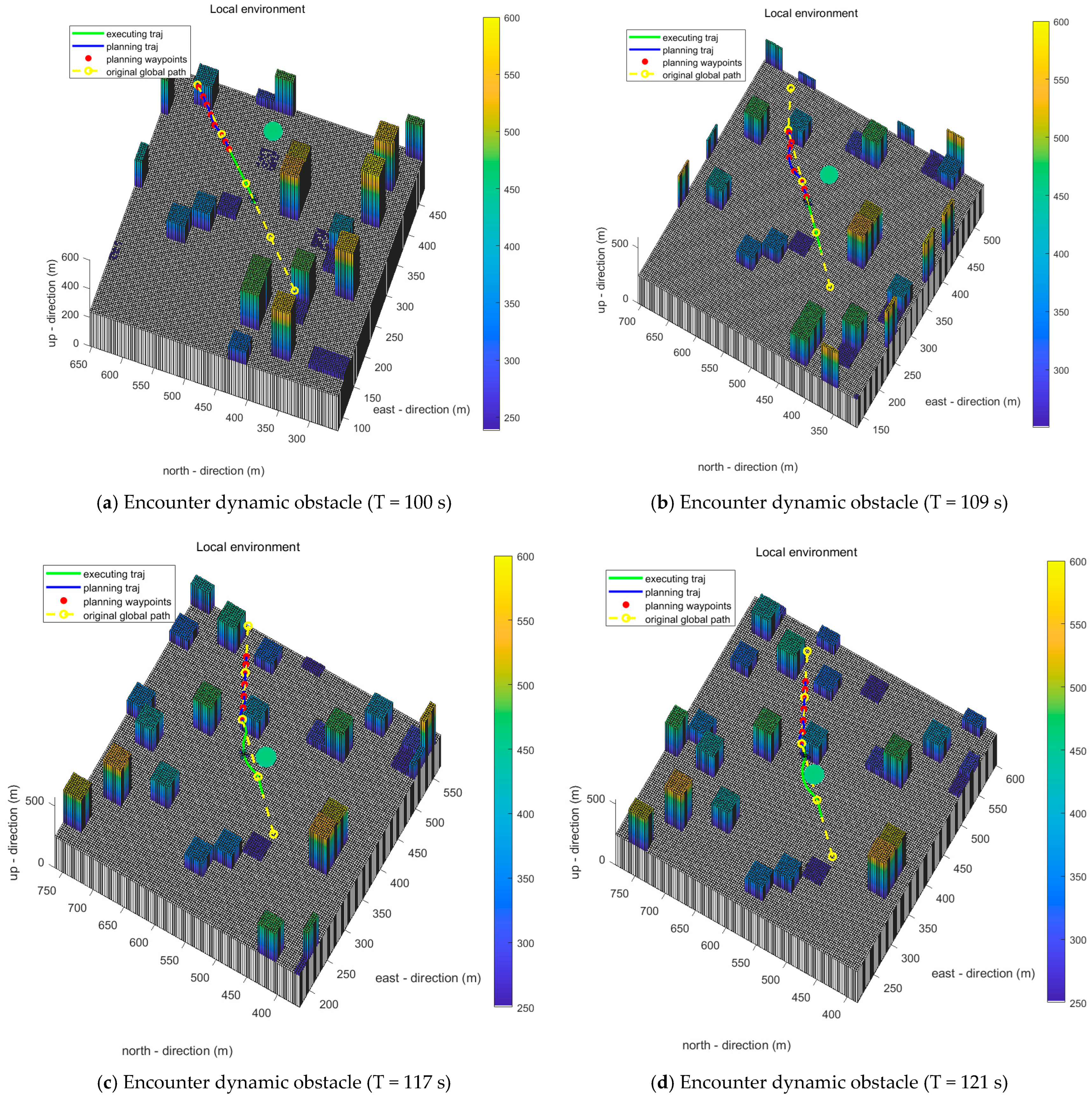 Drones 08 00254 g020 Drones 08 00254 g020