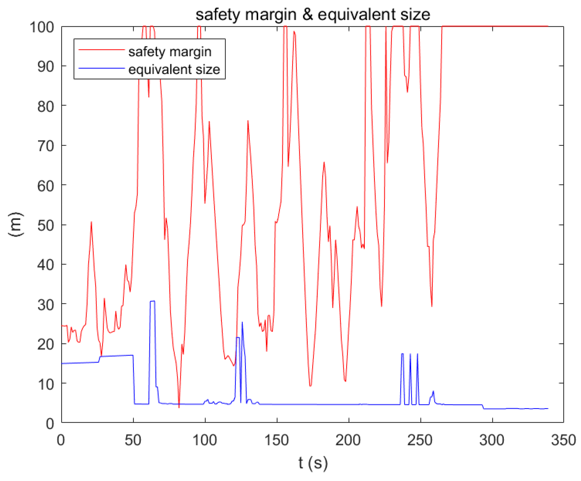 Drones 08 00254 g021 Drones 08 00254 g021