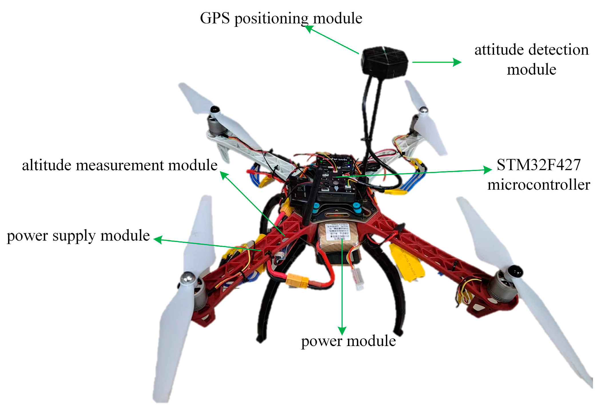 Drones 08 00255 g001