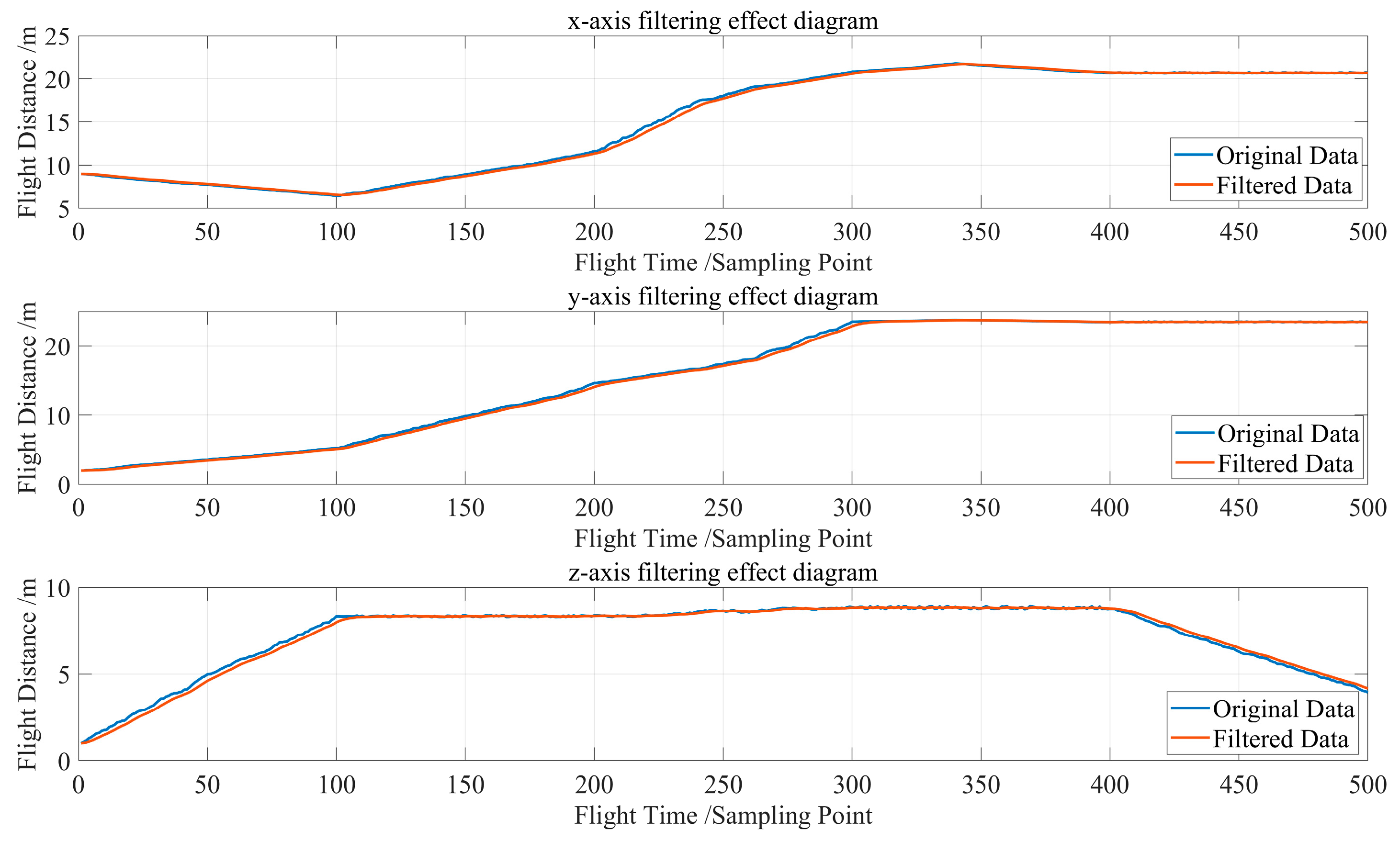 Drones 08 00255 g003
