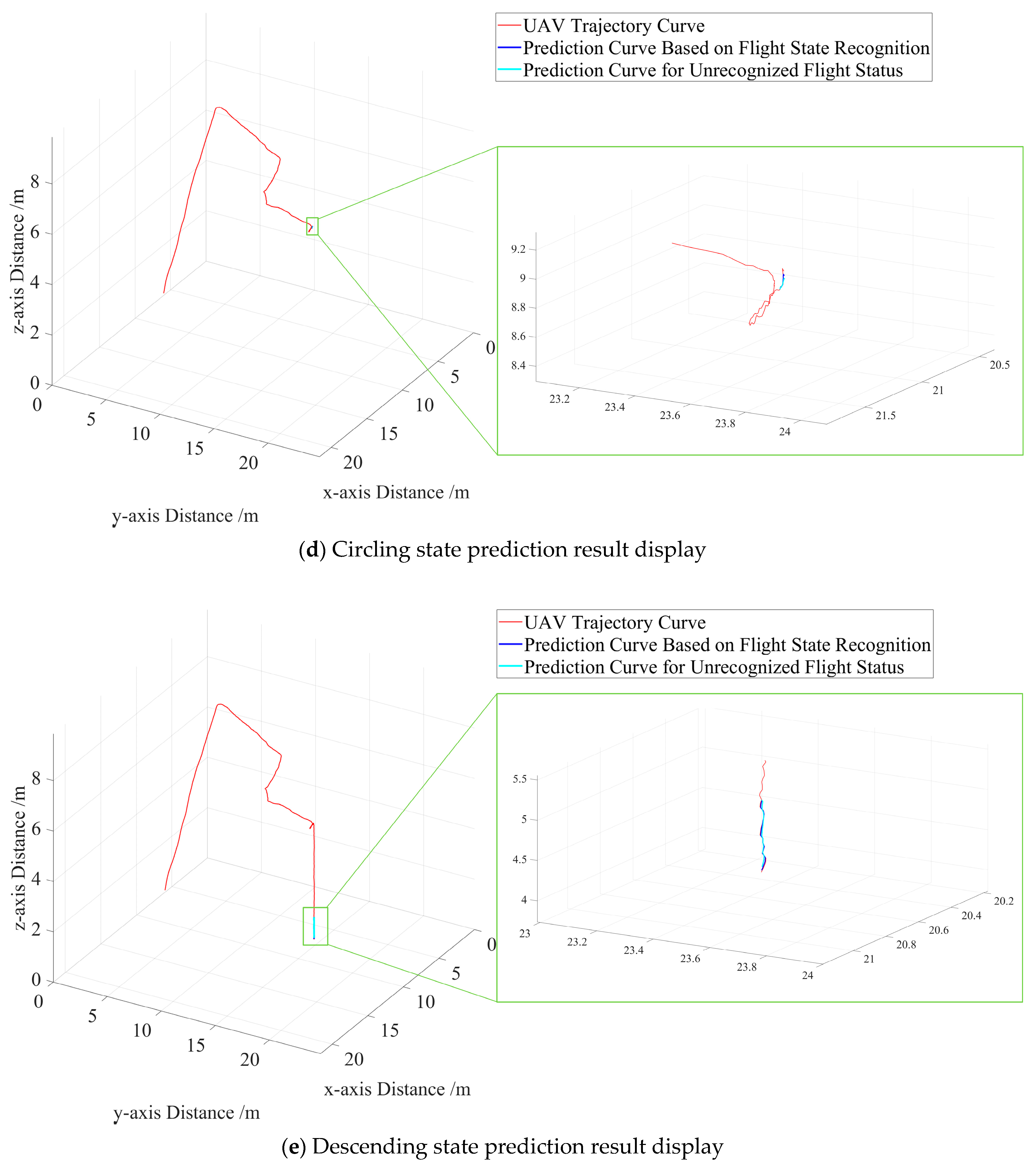 Drones 08 00255 g006c