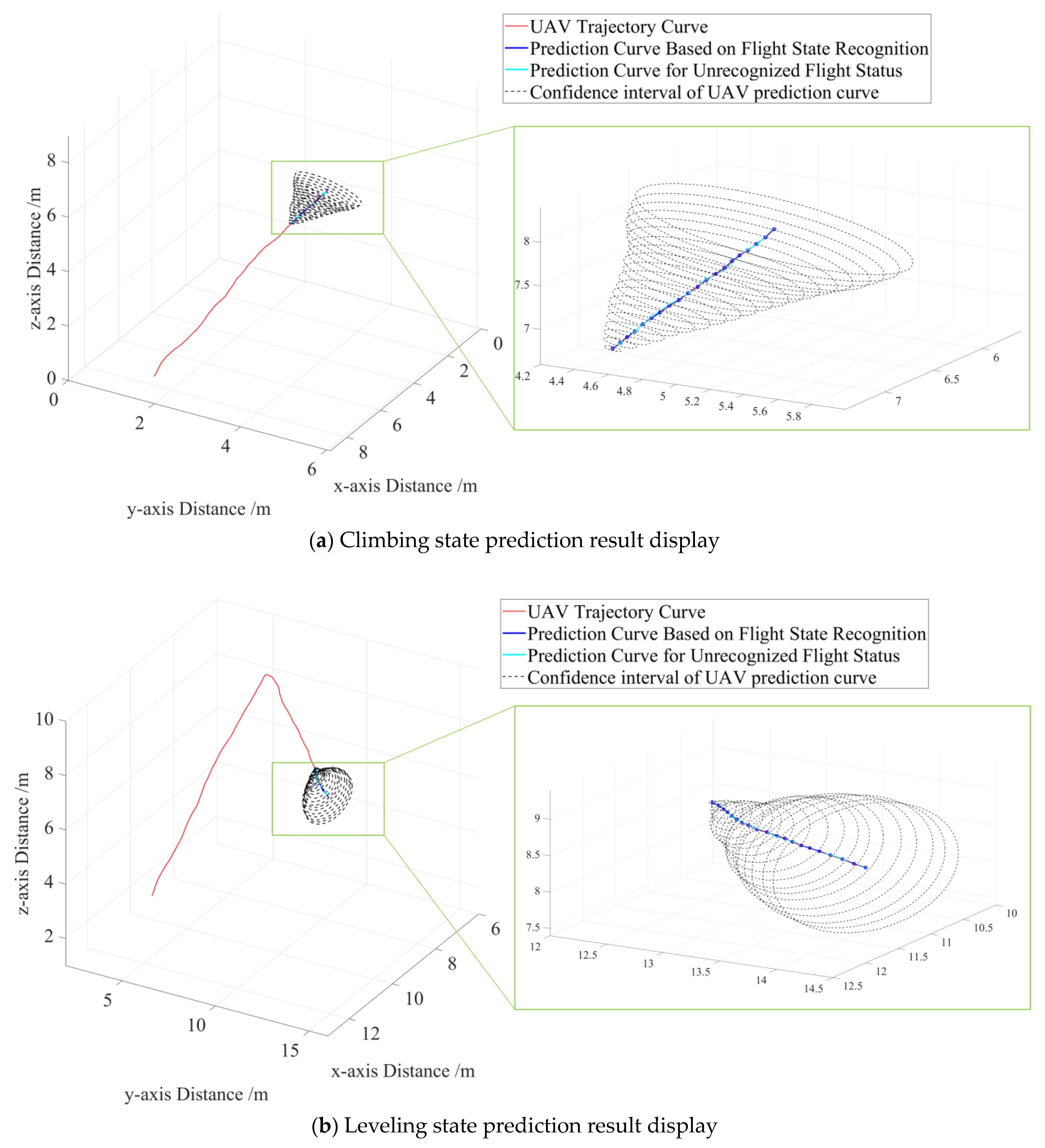 Drones 08 00255 g007a