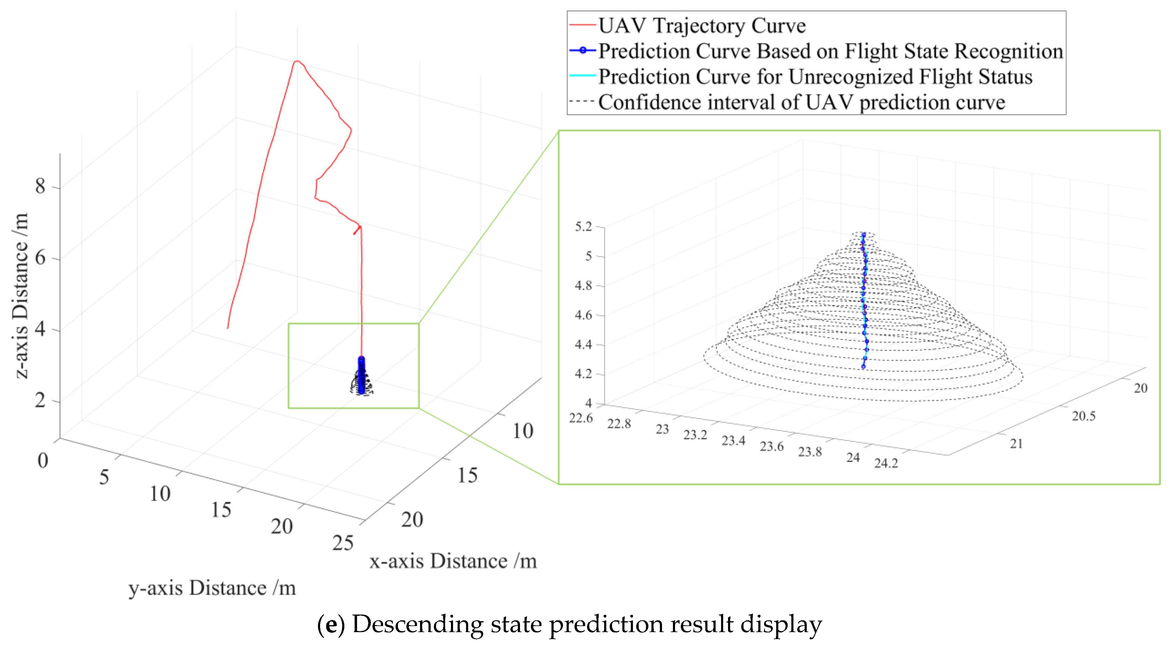 Drones 08 00255 g007c