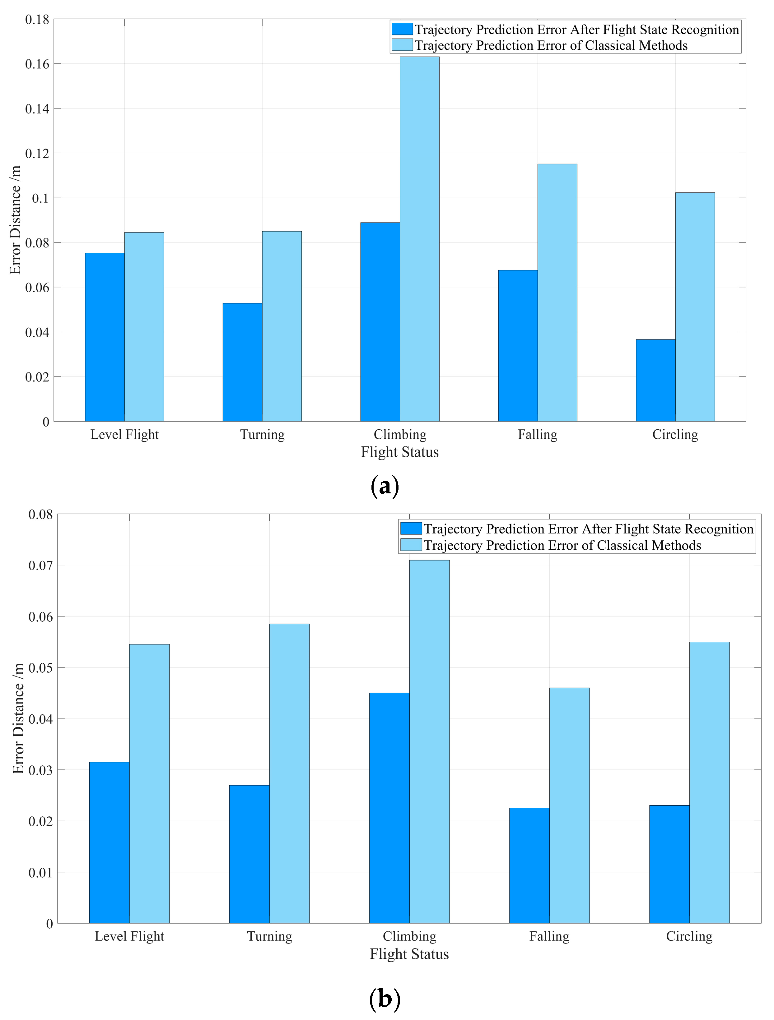 Drones 08 00255 g008