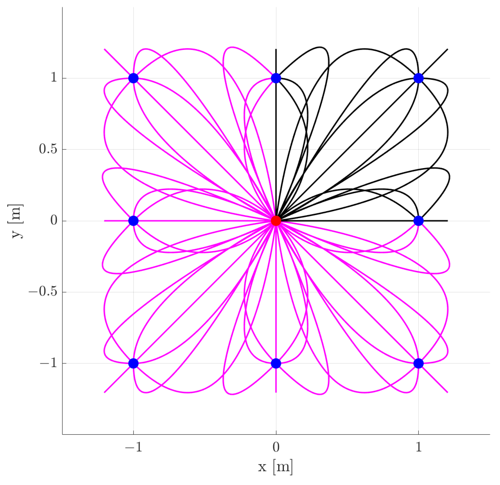 Drones 08 00256 g001