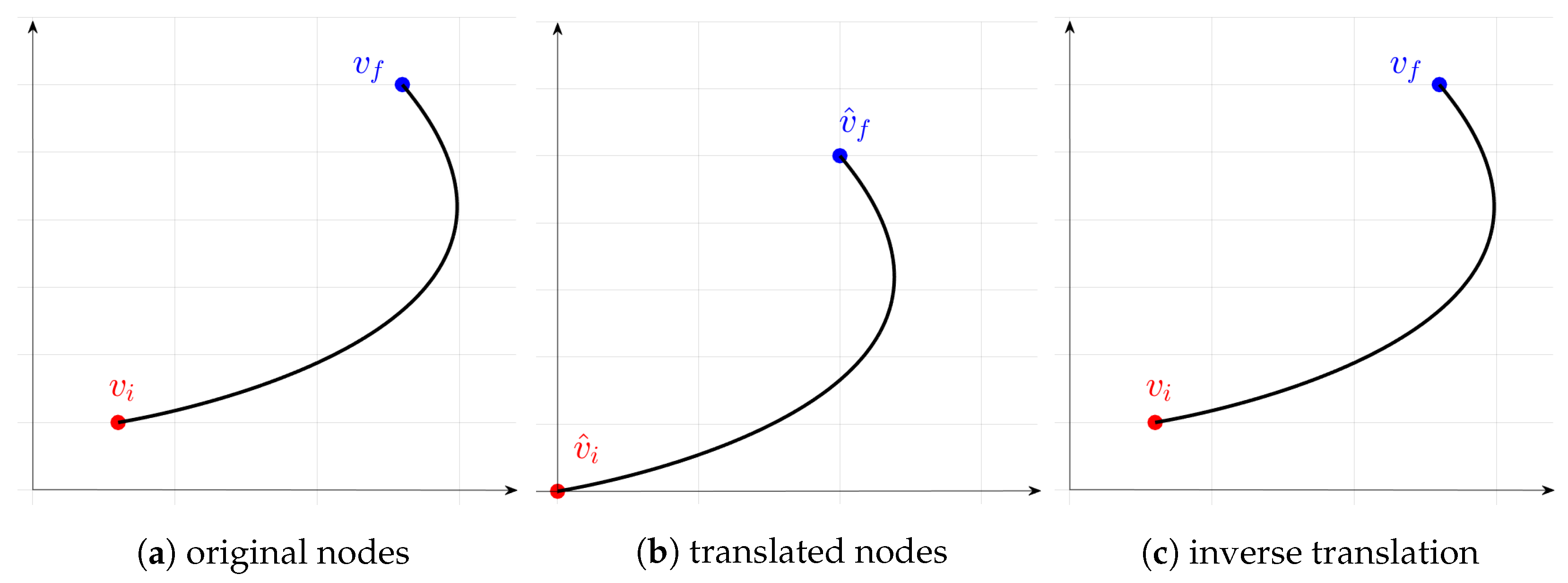 Drones 08 00256 g002