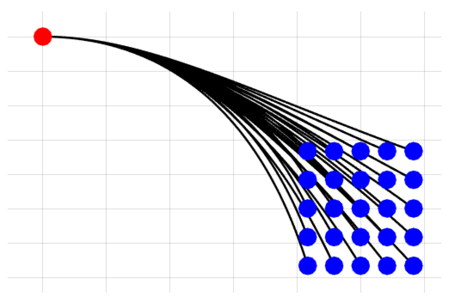 Drones 08 00256 g003