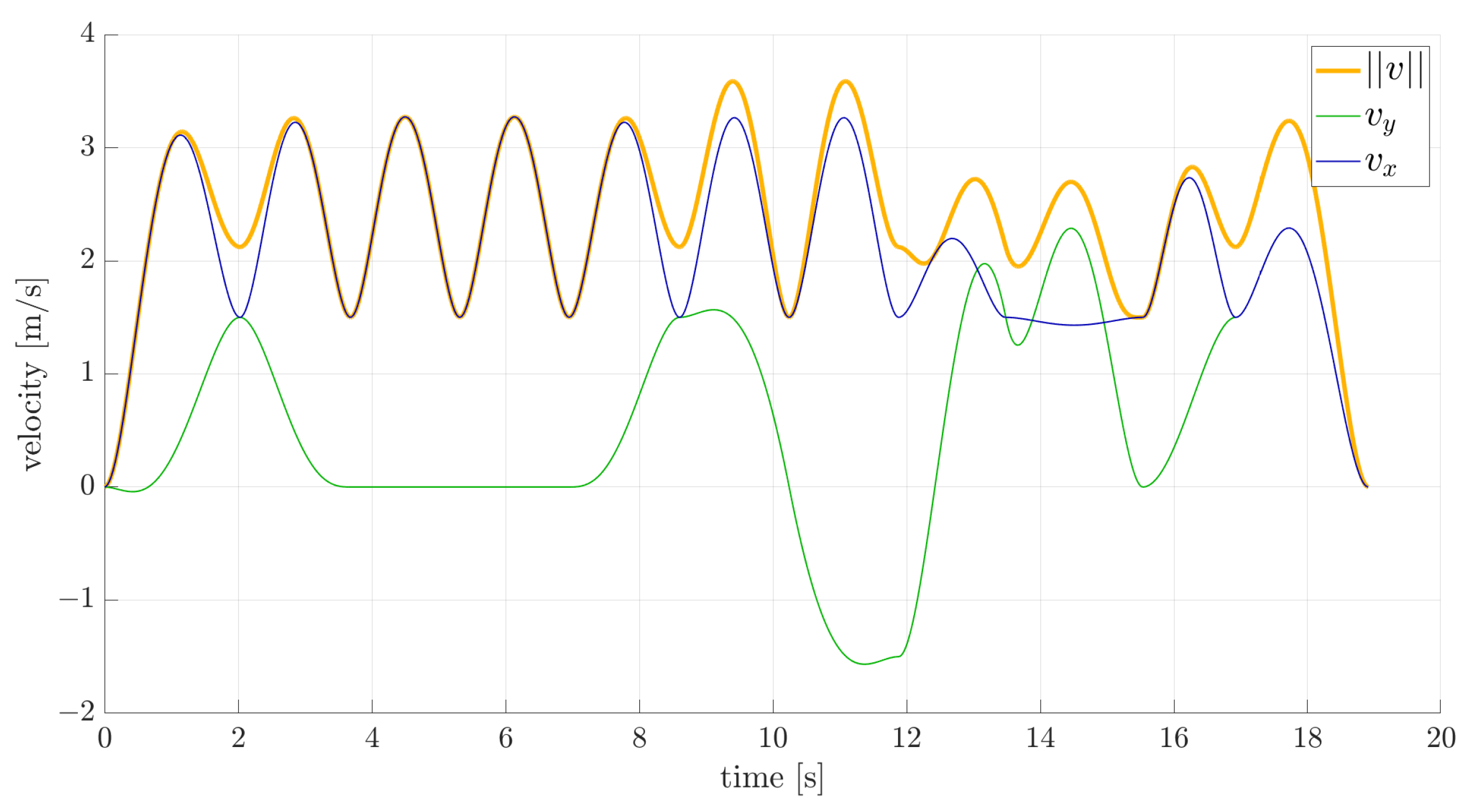 Drones 08 00256 g006