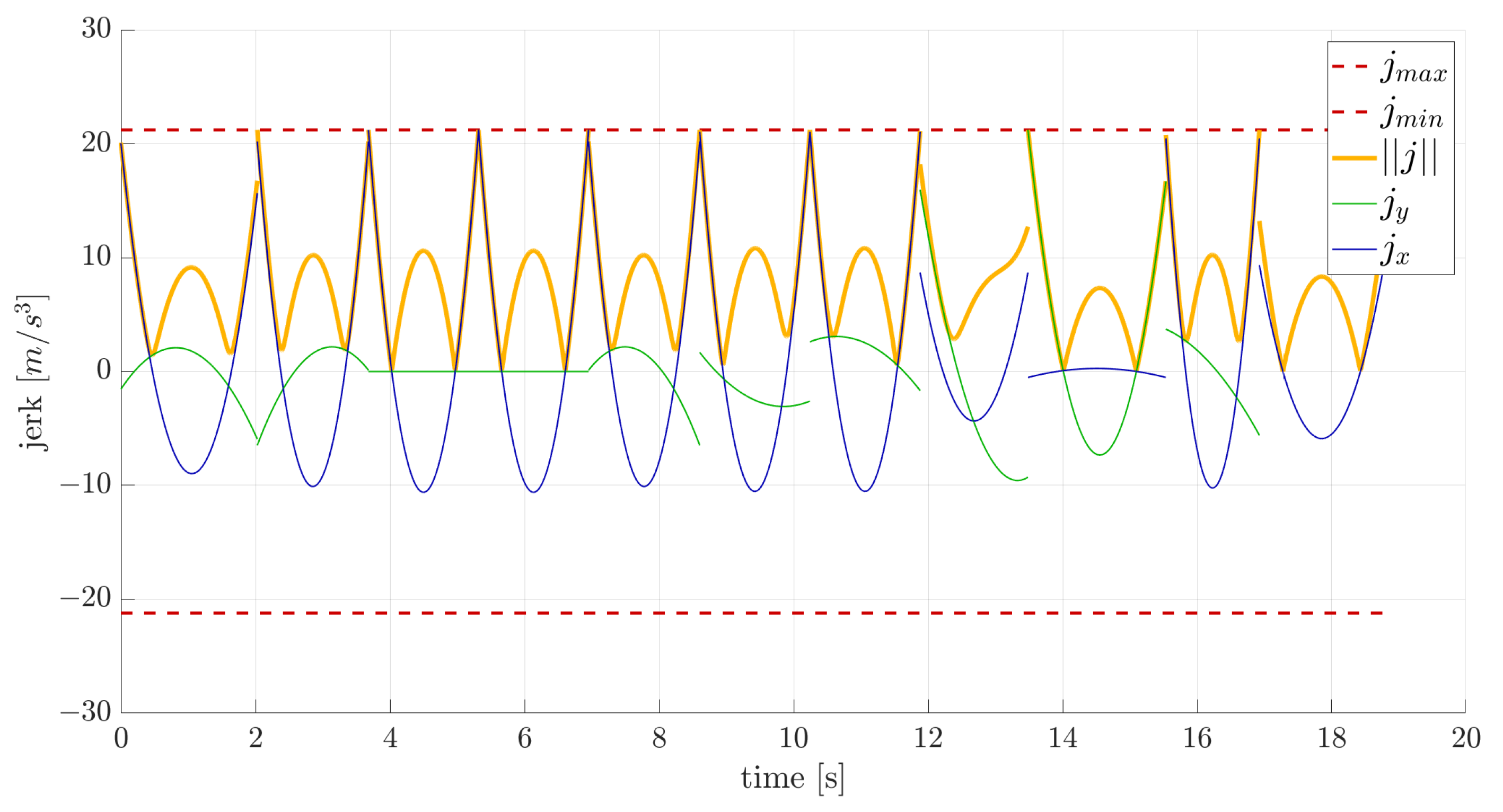 Drones 08 00256 g008