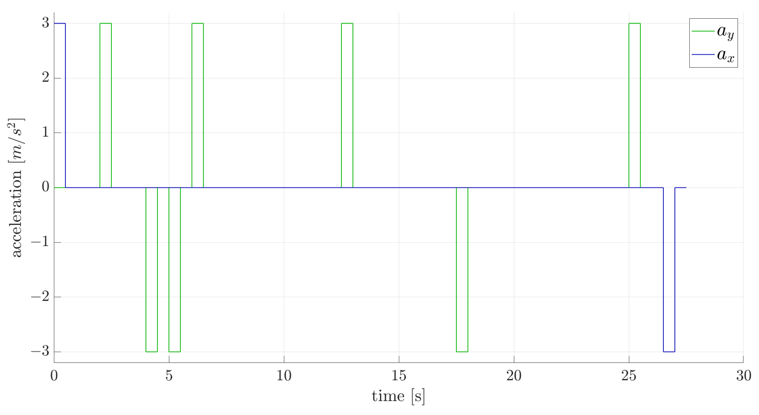 Drones 08 00256 g011