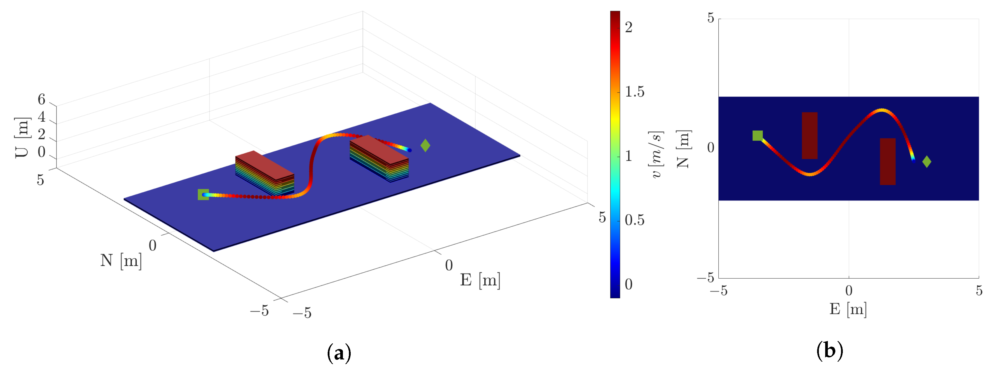 Drones 08 00256 g013