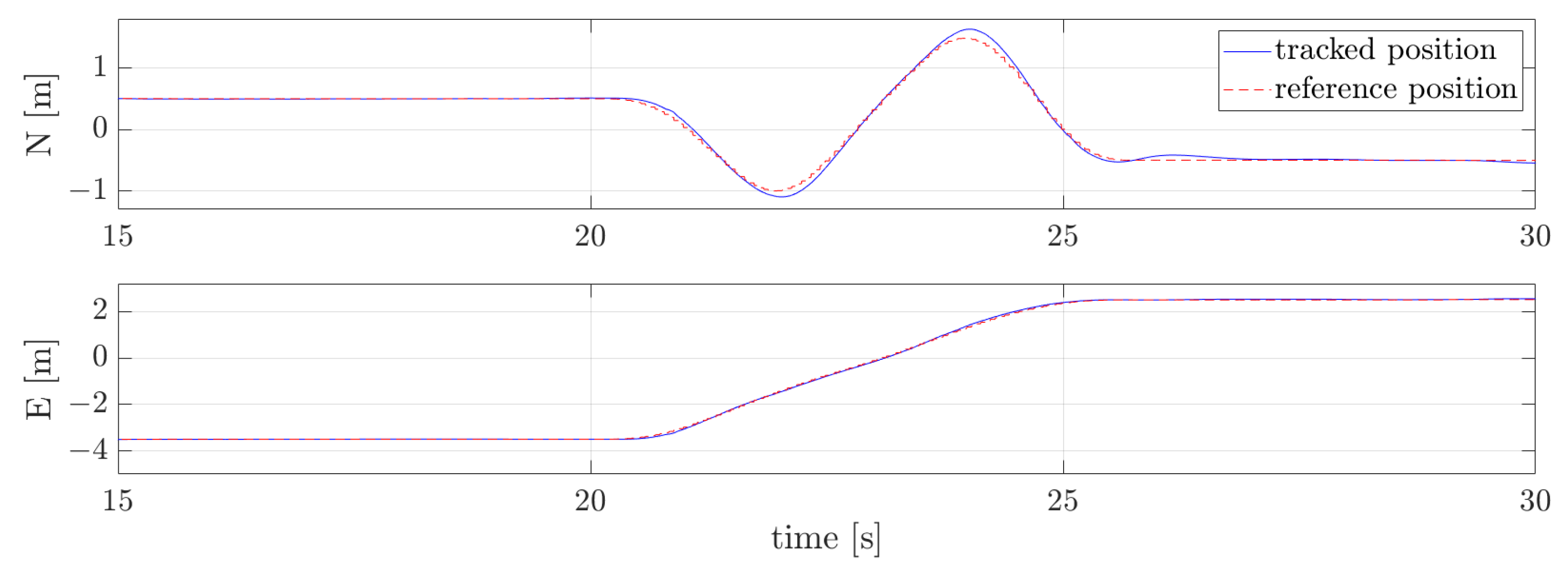 Drones 08 00256 g014