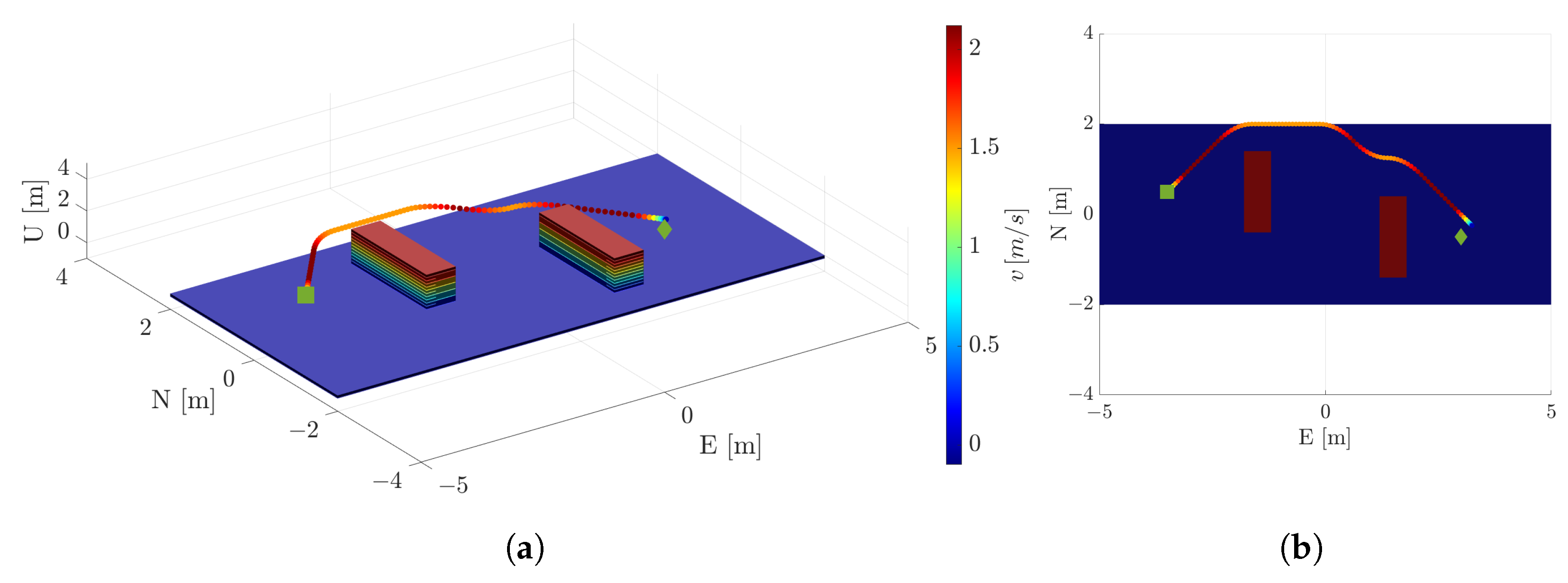 Drones 08 00256 g016